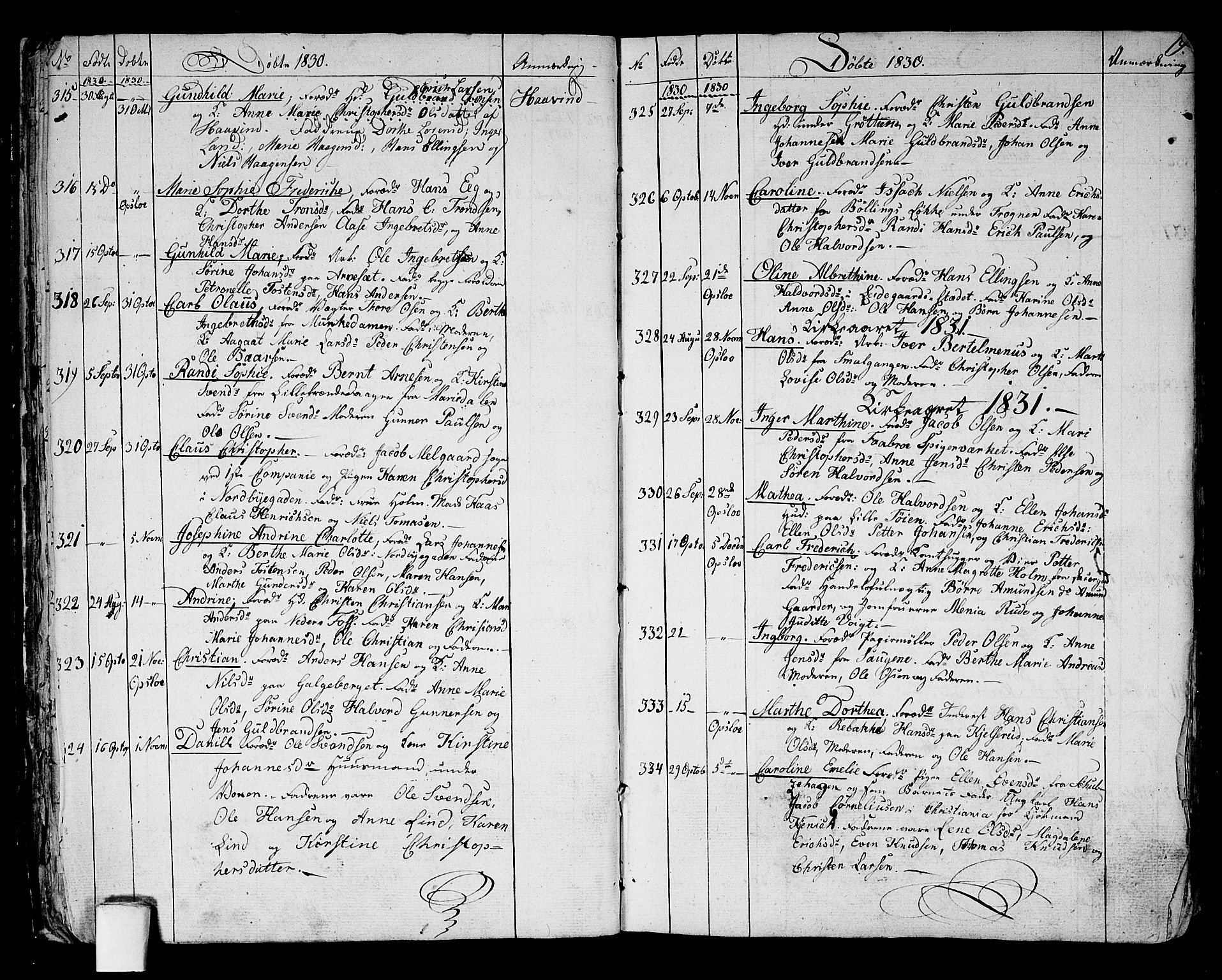 Aker prestekontor kirkebøker, AV/SAO-A-10861/G/L0006: Parish register (copy) no. 6, 1830-1838, p. 19