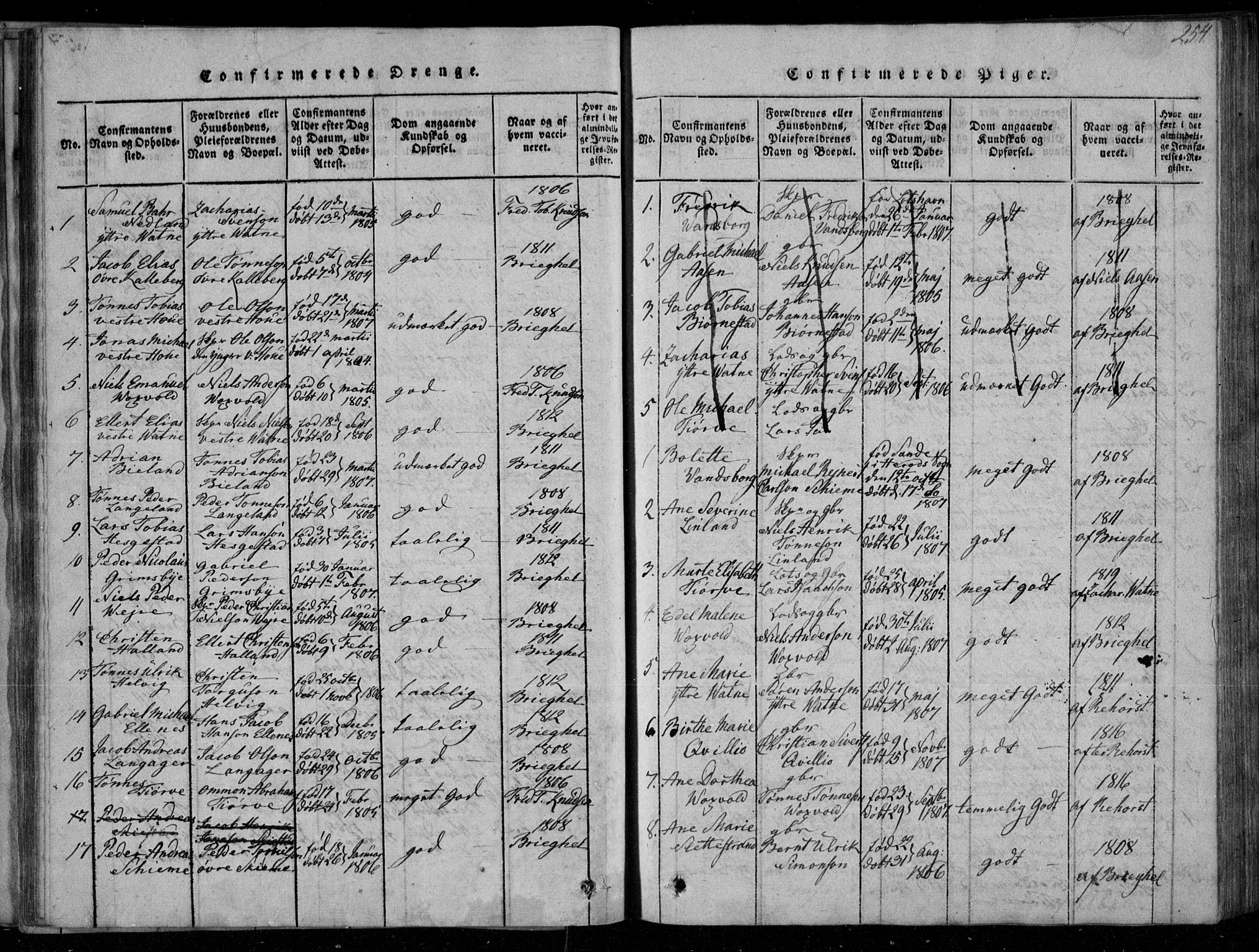 Lista sokneprestkontor, SAK/1111-0027/F/Fa/L0007: Parish register (official) no. A 7, 1816-1823, p. 254
