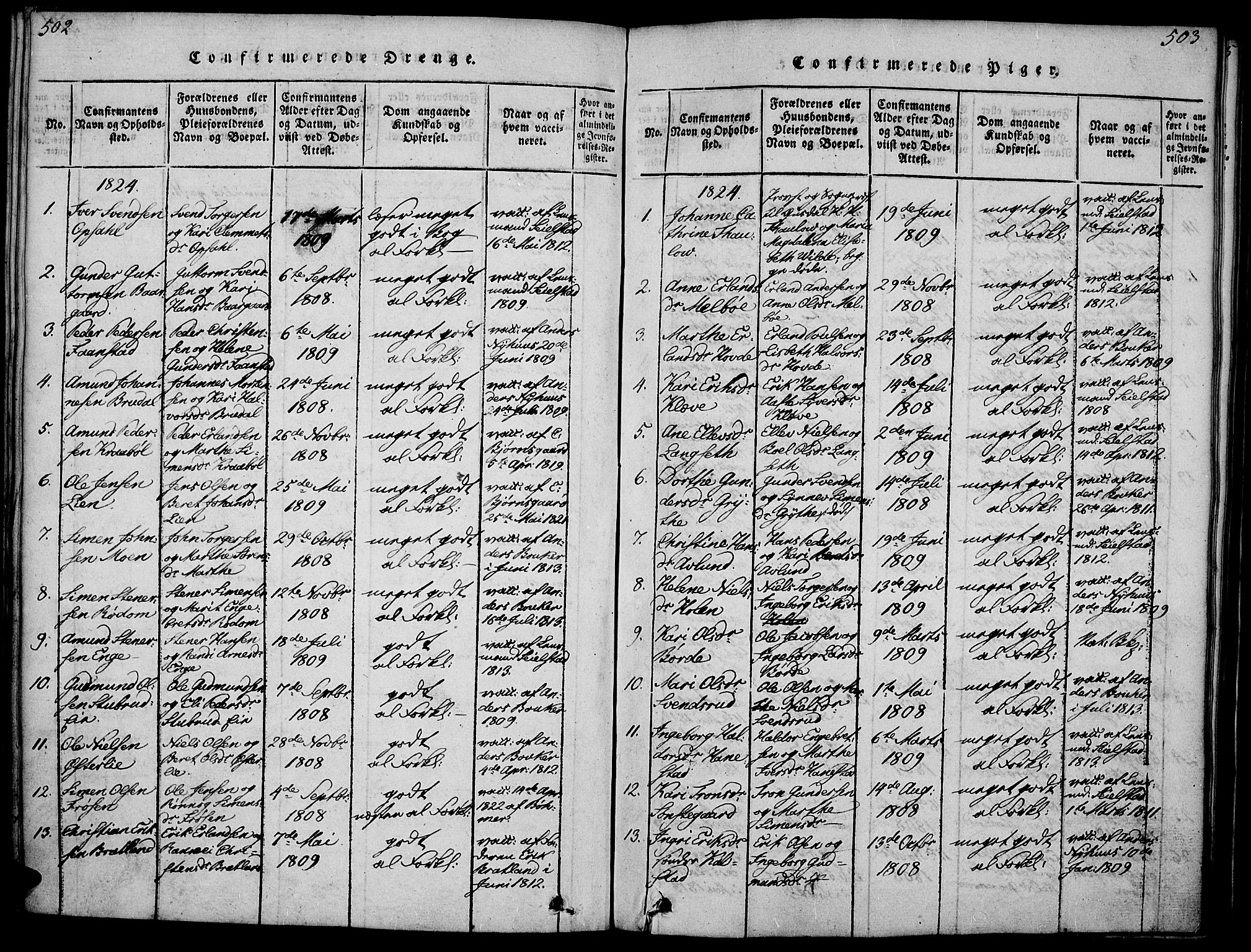 Gausdal prestekontor, SAH/PREST-090/H/Ha/Haa/L0005: Parish register (official) no. 5, 1817-1829, p. 502-503