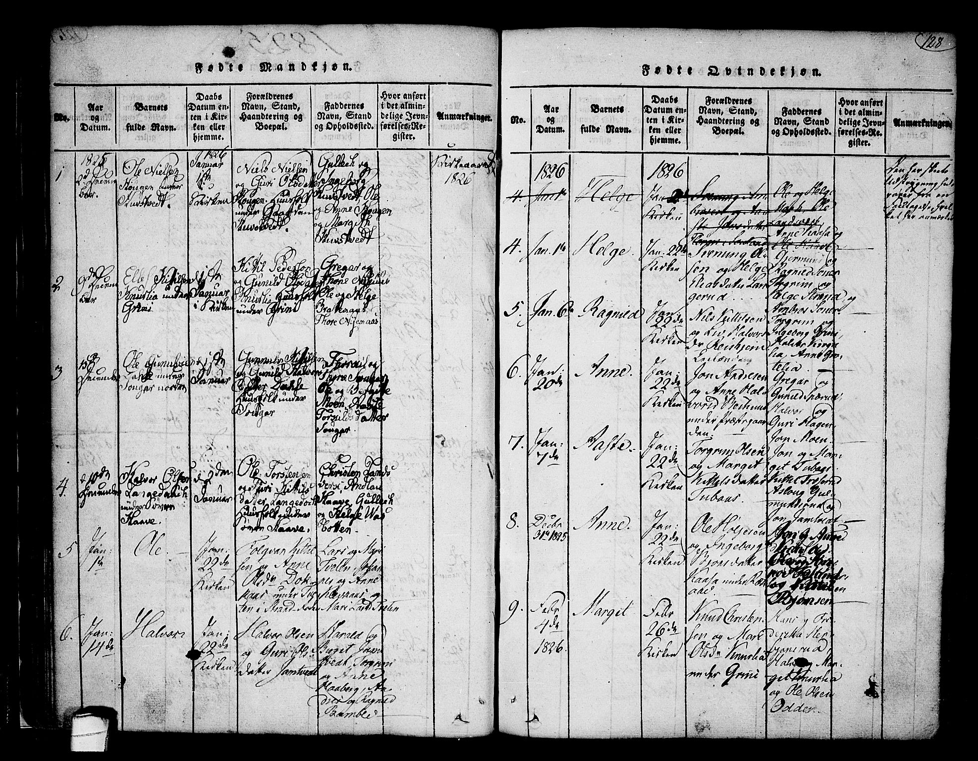 Heddal kirkebøker, SAKO/A-268/F/Fa/L0005: Parish register (official) no. I 5, 1814-1837, p. 127-128