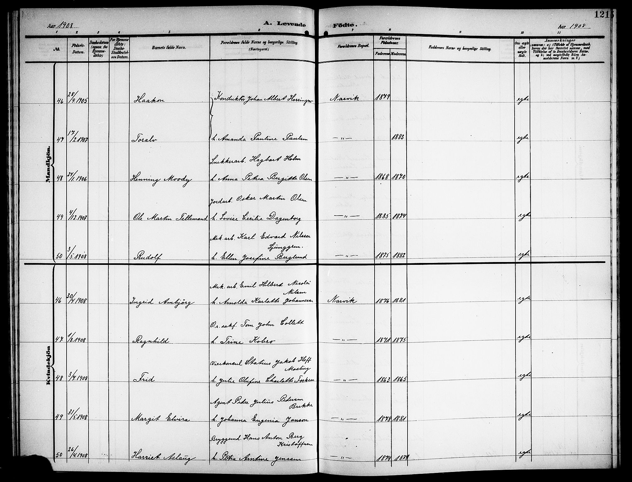 Ministerialprotokoller, klokkerbøker og fødselsregistre - Nordland, AV/SAT-A-1459/871/L1012: Parish register (copy) no. 871C01, 1902-1909, p. 121