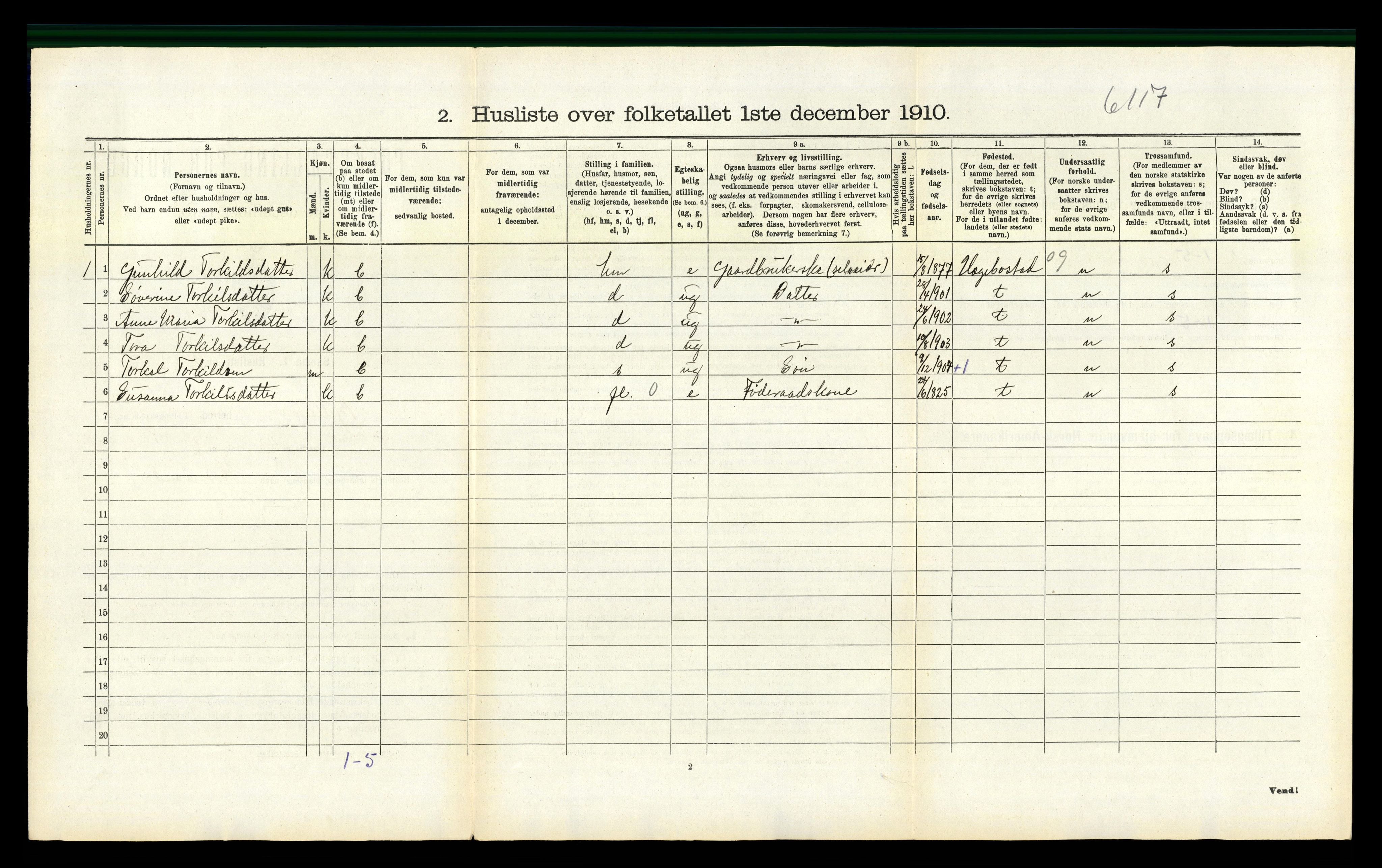 RA, 1910 census for Bjelland, 1910, p. 303