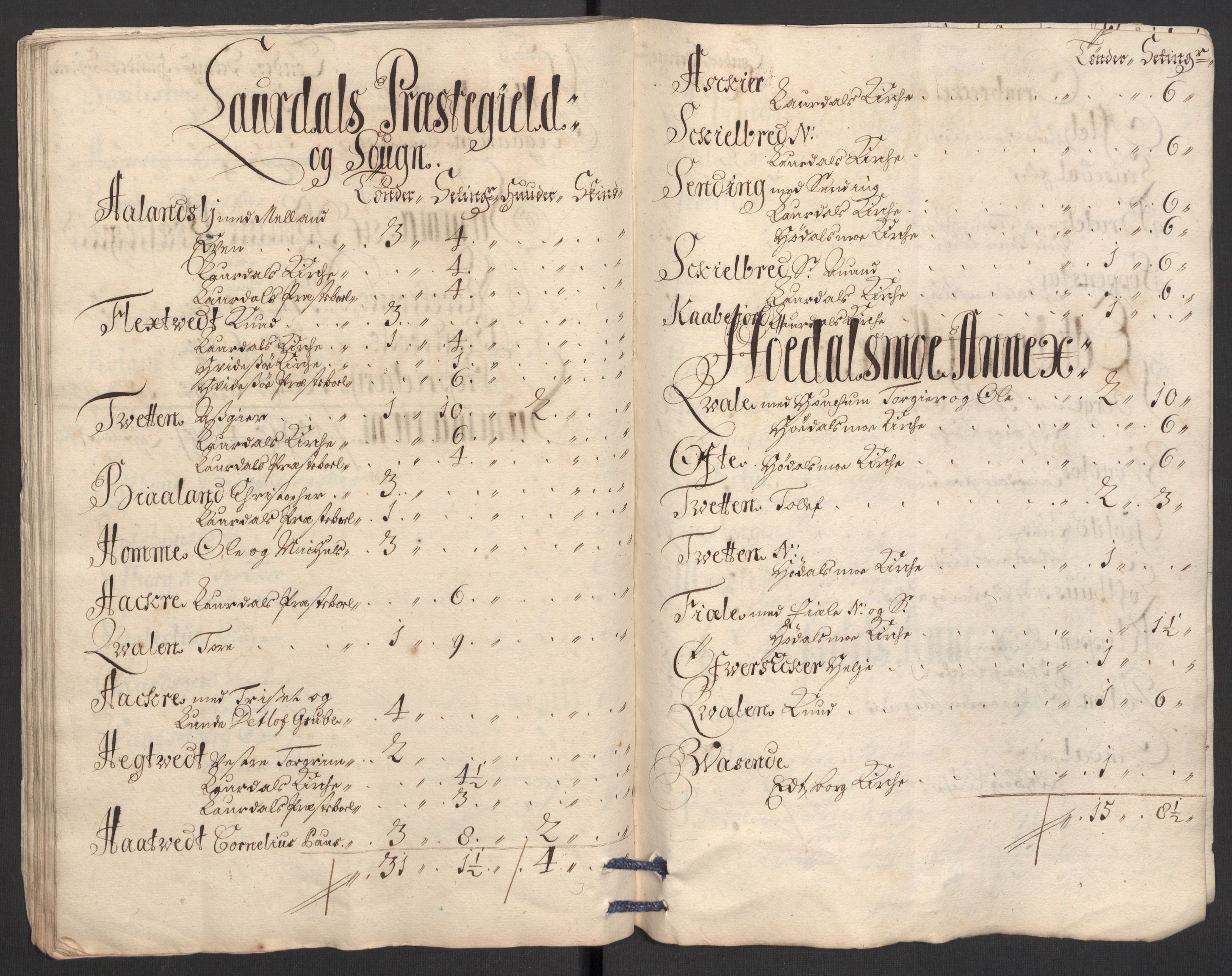 Rentekammeret inntil 1814, Reviderte regnskaper, Fogderegnskap, RA/EA-4092/R36/L2112: Fogderegnskap Øvre og Nedre Telemark og Bamble, 1704, p. 258