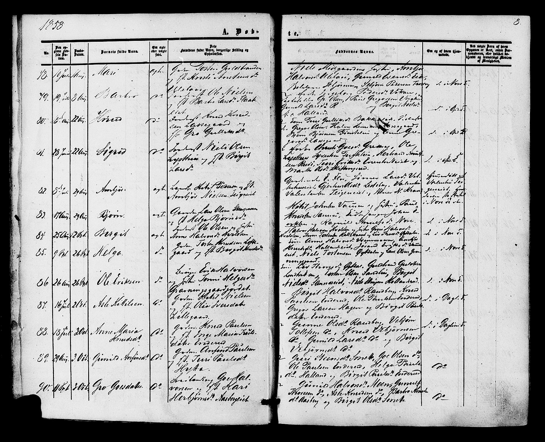 Nore kirkebøker, AV/SAKO-A-238/F/Fa/L0003: Parish register (official) no. I 3, 1858-1866, p. 8