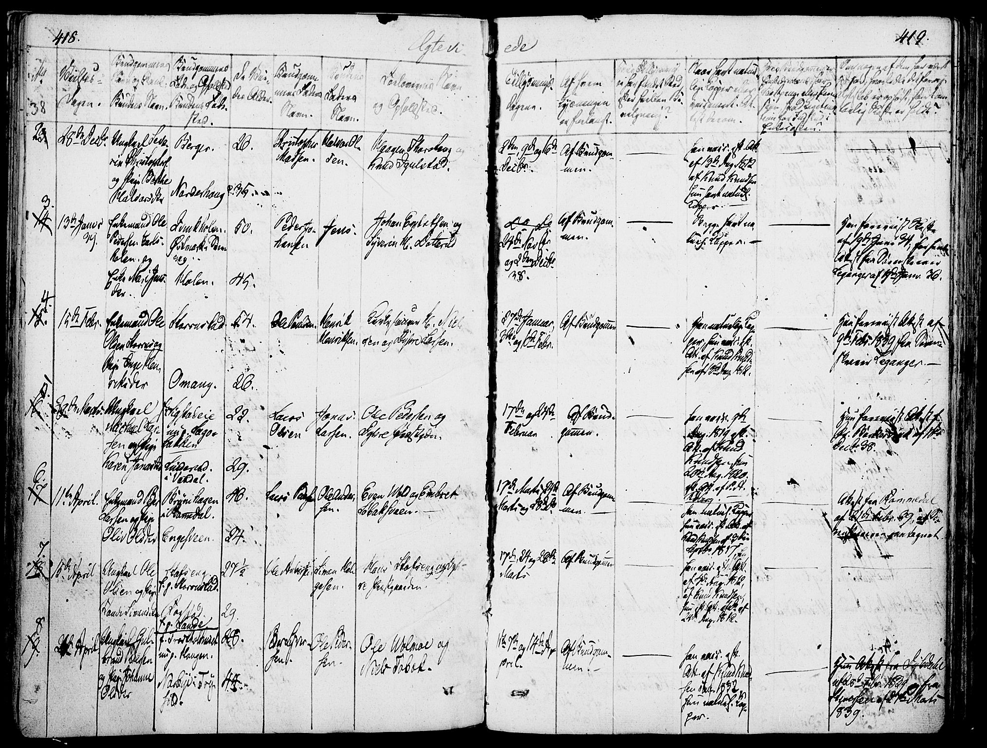 Løten prestekontor, SAH/PREST-022/K/Ka/L0006: Parish register (official) no. 6, 1832-1849, p. 418-419
