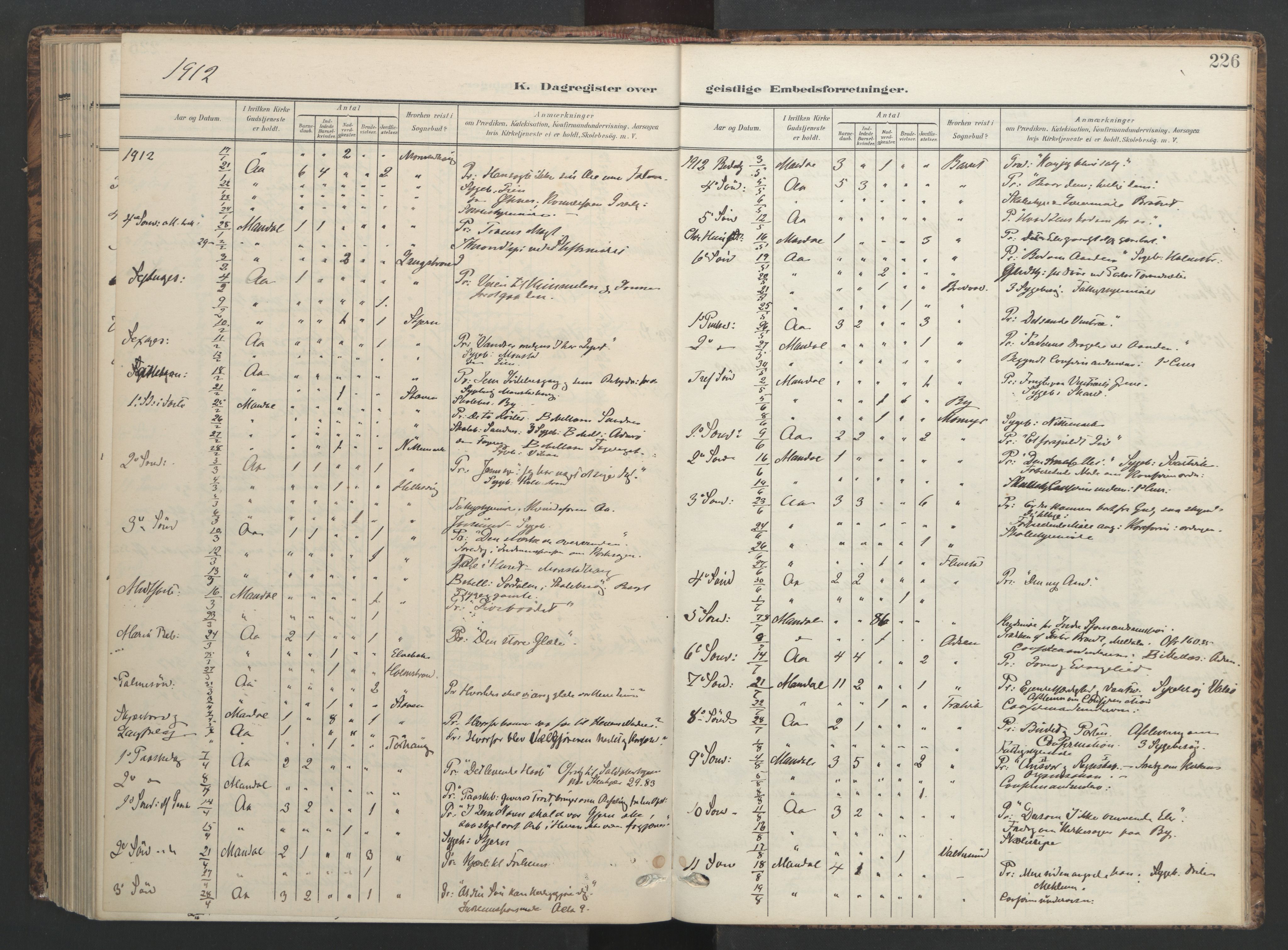 Ministerialprotokoller, klokkerbøker og fødselsregistre - Sør-Trøndelag, SAT/A-1456/655/L0682: Parish register (official) no. 655A11, 1908-1922, p. 226