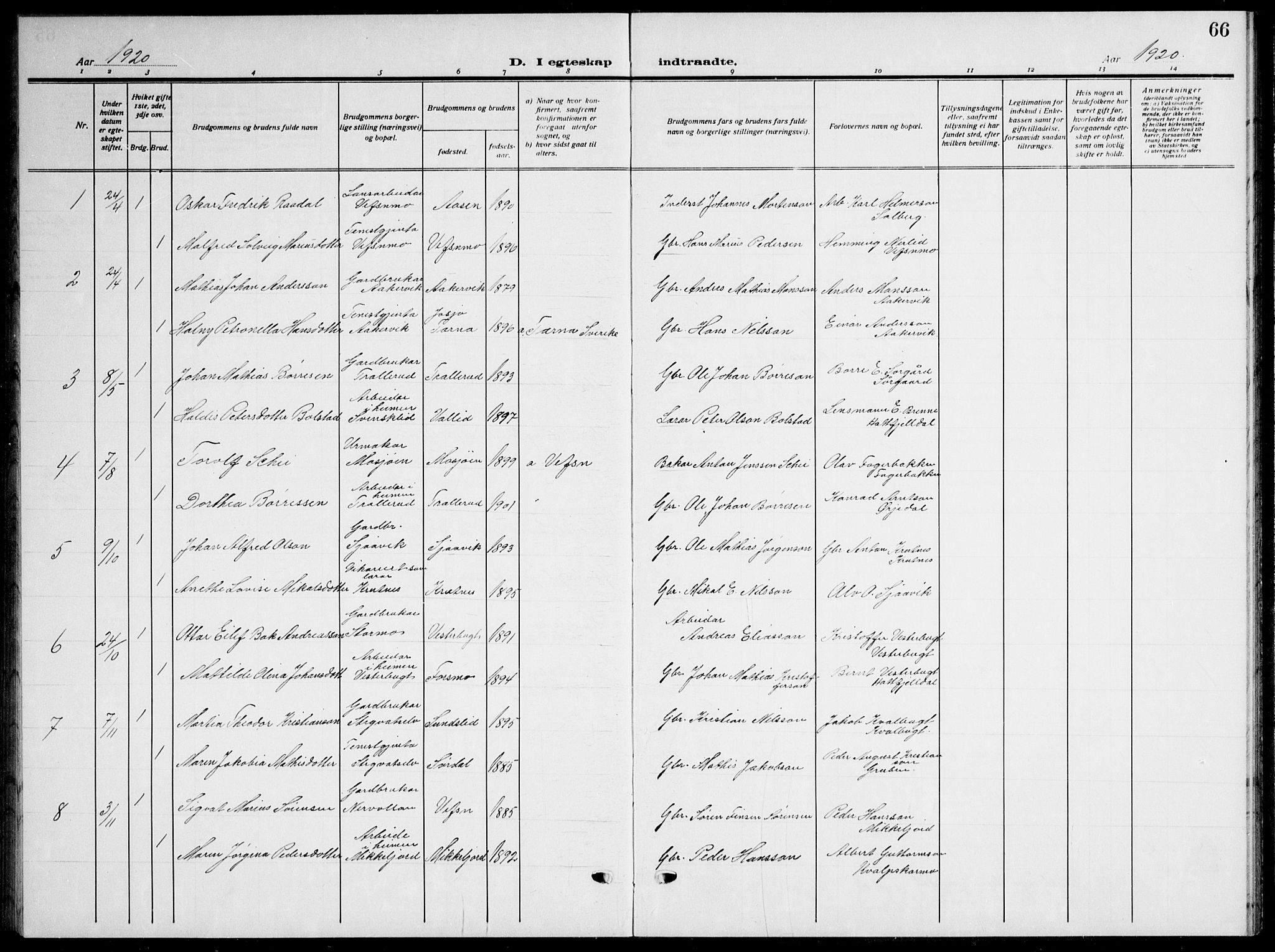 Ministerialprotokoller, klokkerbøker og fødselsregistre - Nordland, AV/SAT-A-1459/823/L0332: Parish register (copy) no. 823C04, 1907-1944, p. 66