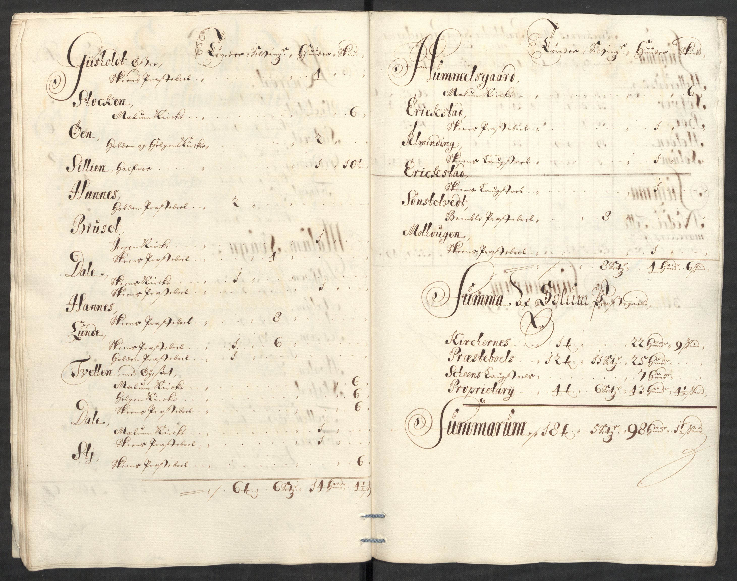 Rentekammeret inntil 1814, Reviderte regnskaper, Fogderegnskap, AV/RA-EA-4092/R36/L2099: Fogderegnskap Øvre og Nedre Telemark og Bamble, 1698, p. 219