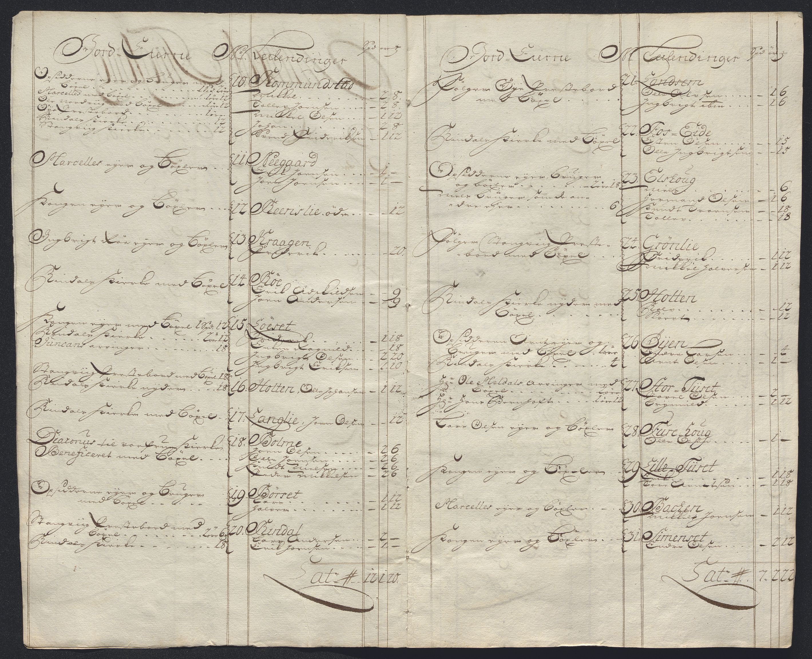 Rentekammeret inntil 1814, Reviderte regnskaper, Fogderegnskap, AV/RA-EA-4092/R56/L3757: Fogderegnskap Nordmøre, 1724, p. 24