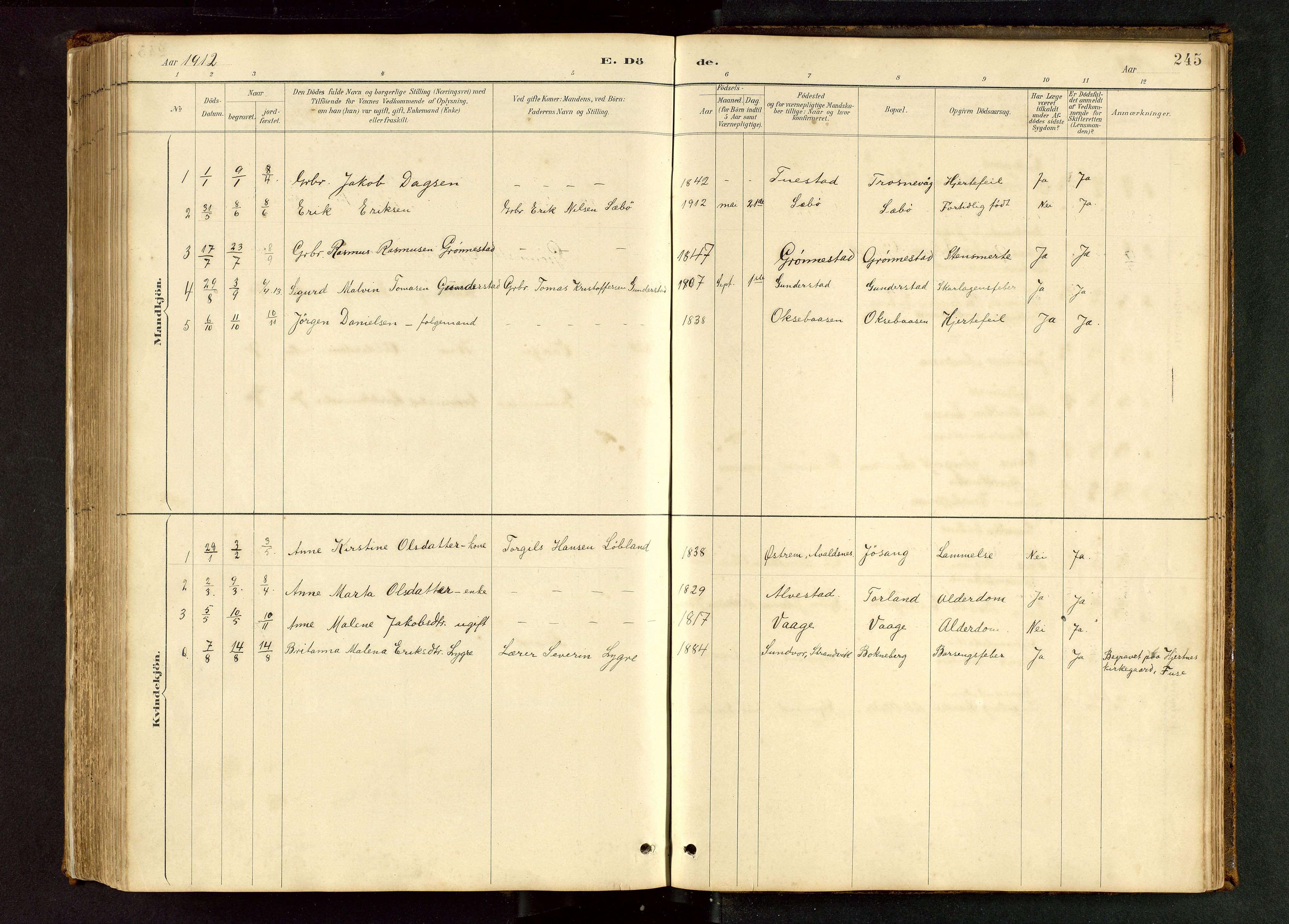 Tysvær sokneprestkontor, AV/SAST-A -101864/H/Ha/Hab/L0005: Parish register (copy) no. B 5, 1887-1947, p. 245