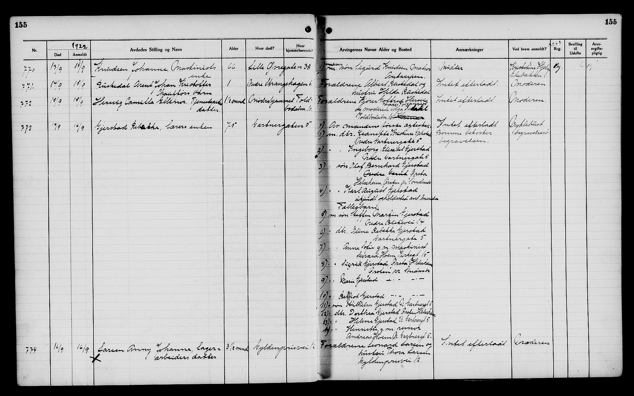 Byfogd og Byskriver i Bergen, AV/SAB-A-3401/06/06Na/L0014: Dødsfallsjournaler, 1921-1924, p. 155