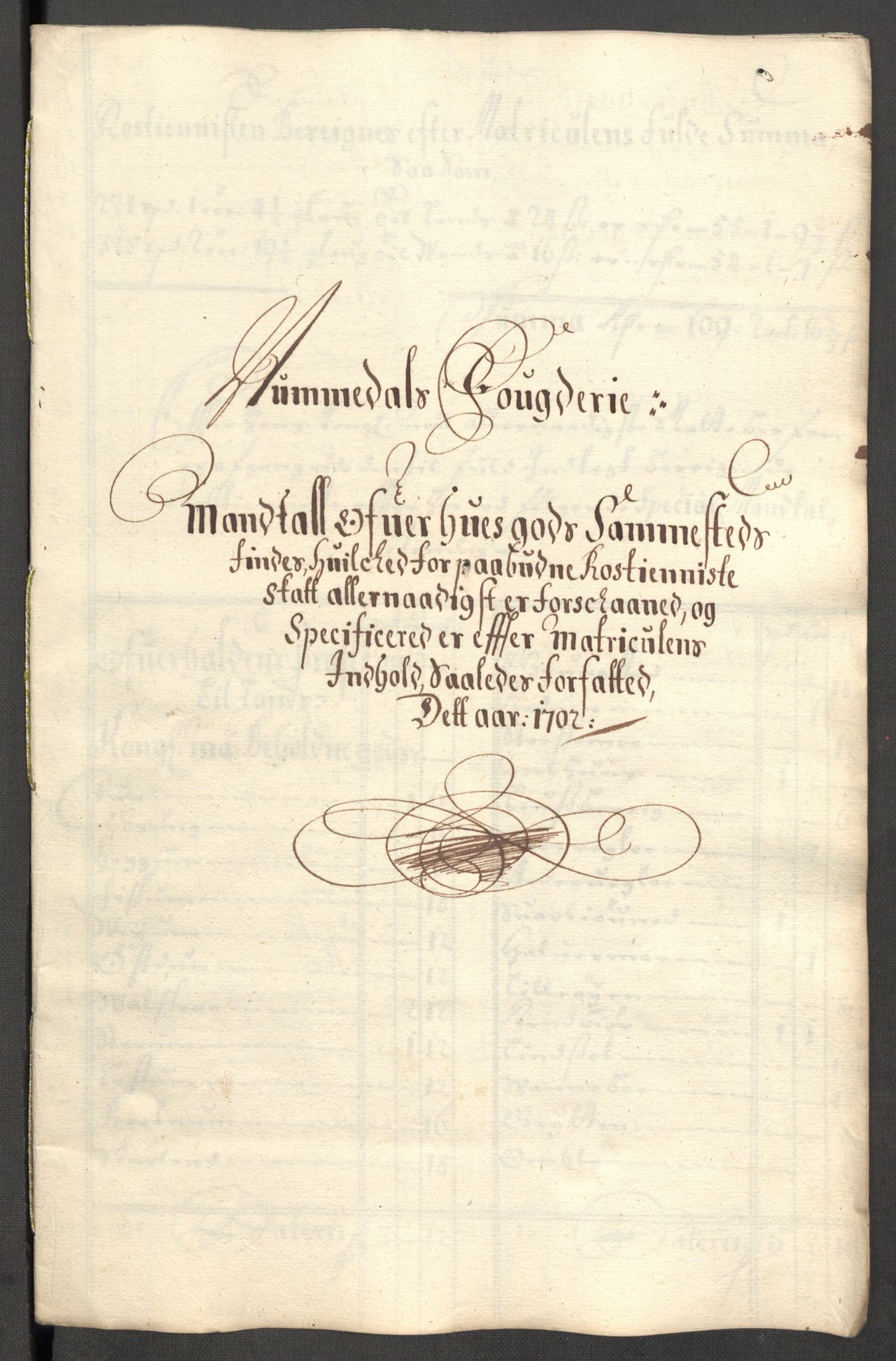 Rentekammeret inntil 1814, Reviderte regnskaper, Fogderegnskap, AV/RA-EA-4092/R64/L4427: Fogderegnskap Namdal, 1701-1702, p. 374