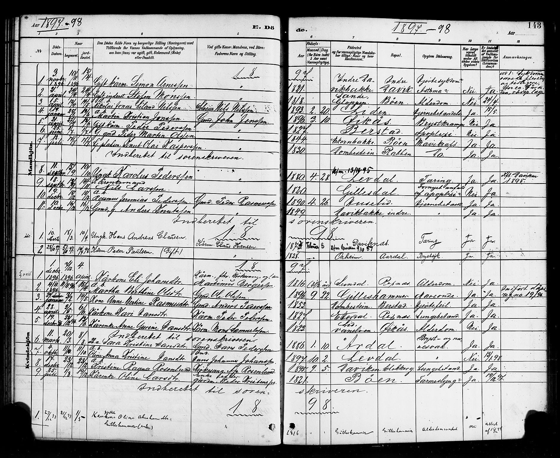 Davik sokneprestembete, AV/SAB-A-79701/H/Haa/Haab/L0001: Parish register (official) no. B 1, 1882-1900, p. 143