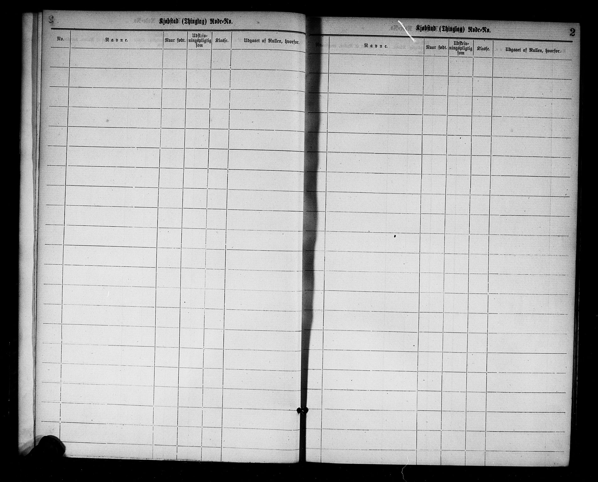 Mandal mønstringskrets, AV/SAK-2031-0016/F/Ff/L0001: Utskrivningsregisterrulle, nr som i hovedrulle, med register, L-15, 1860-1900, p. 5