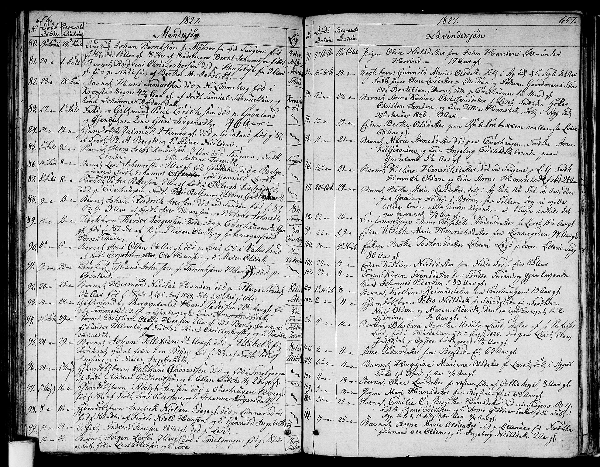 Aker prestekontor kirkebøker, AV/SAO-A-10861/G/L0004: Parish register (copy) no. 4, 1819-1829, p. 656-657