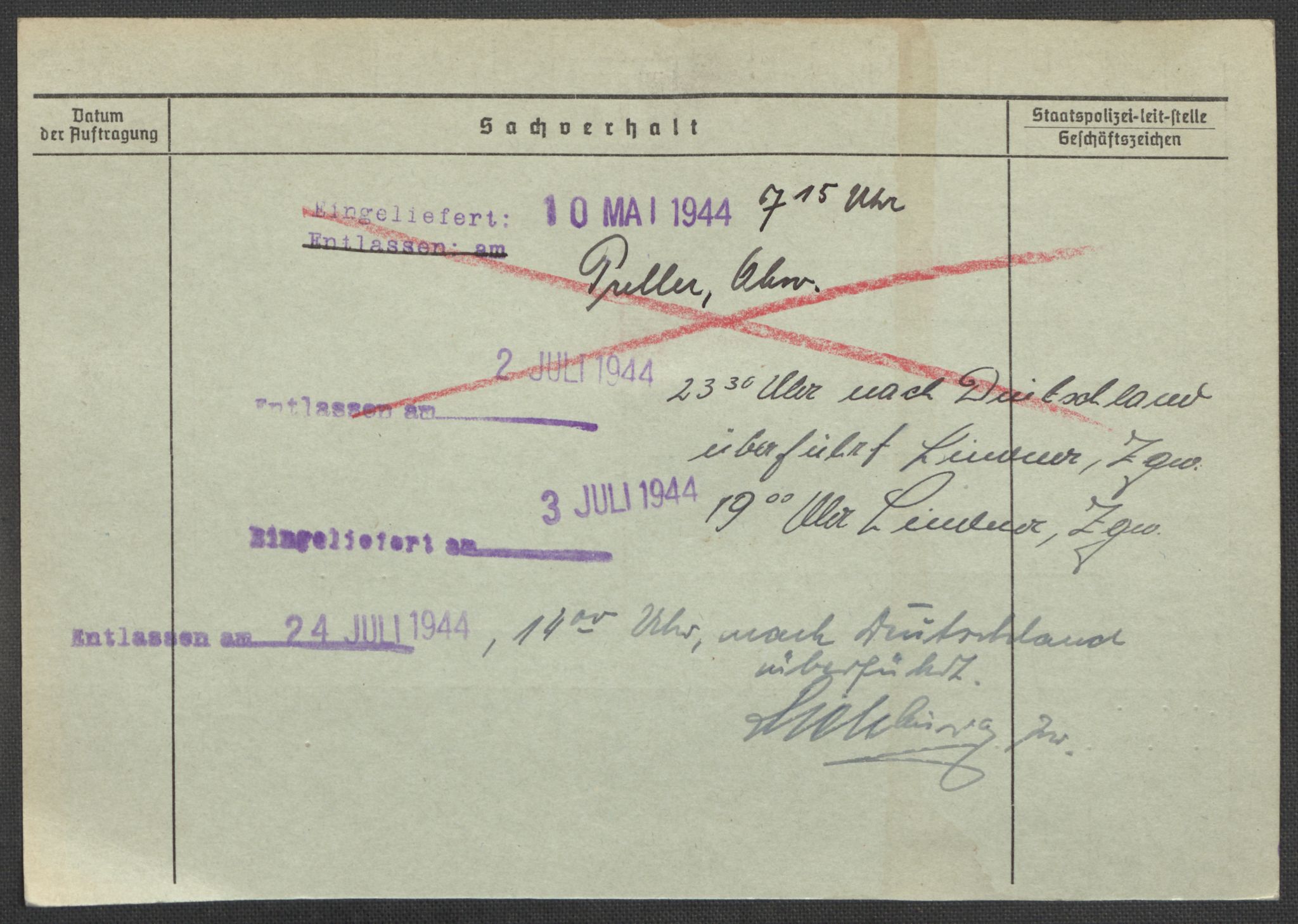 Befehlshaber der Sicherheitspolizei und des SD, AV/RA-RAFA-5969/E/Ea/Eaa/L0005: Register over norske fanger i Møllergata 19: Hø-Kj, 1940-1945, p. 1148