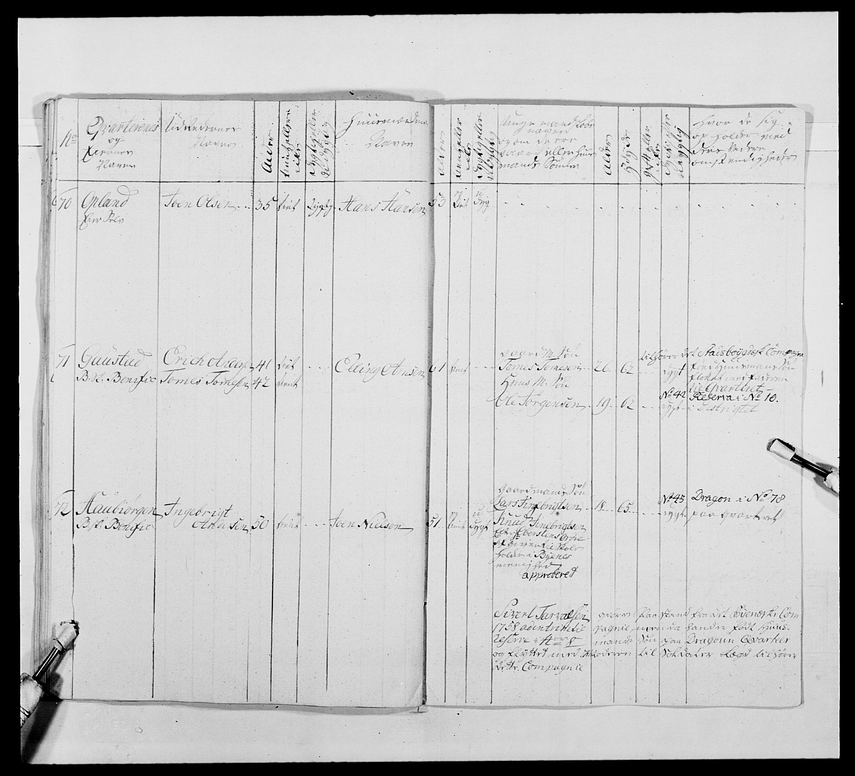 Kommanderende general (KG I) med Det norske krigsdirektorium, AV/RA-EA-5419/E/Ea/L0483: Nordafjelske dragonregiment, 1765-1767, p. 218