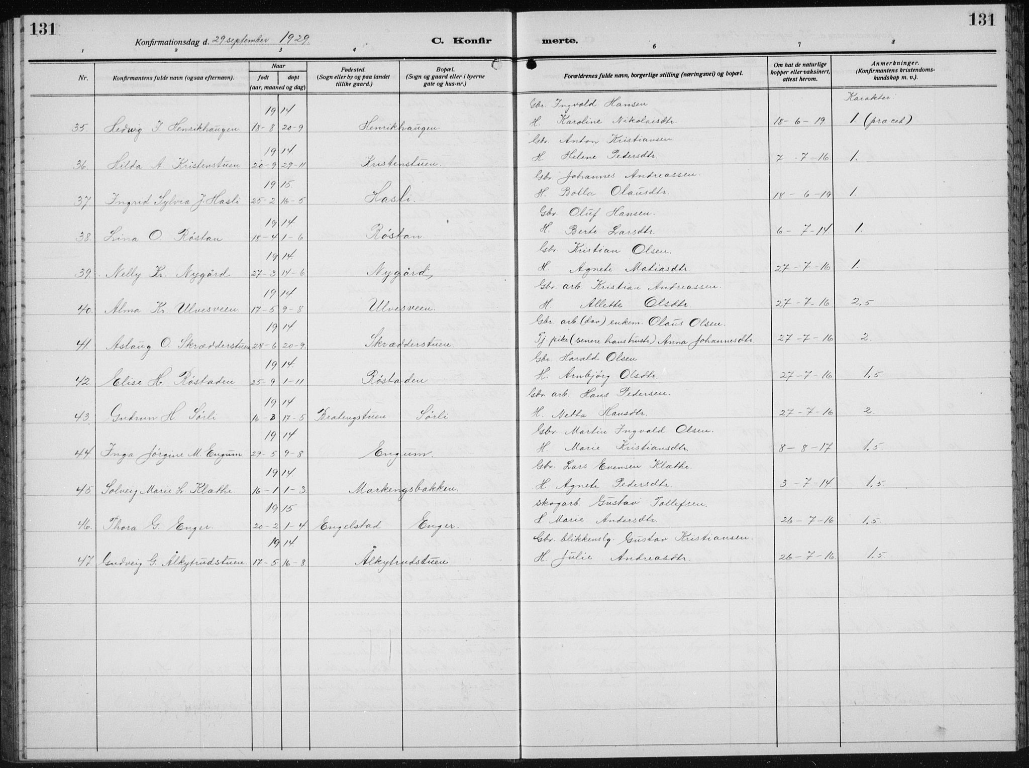 Biri prestekontor, AV/SAH-PREST-096/H/Ha/Hab/L0007: Parish register (copy) no. 7, 1919-1941, p. 131