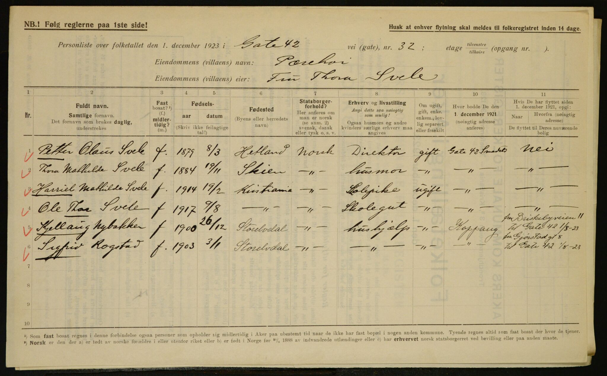 , Municipal Census 1923 for Aker, 1923, p. 6218