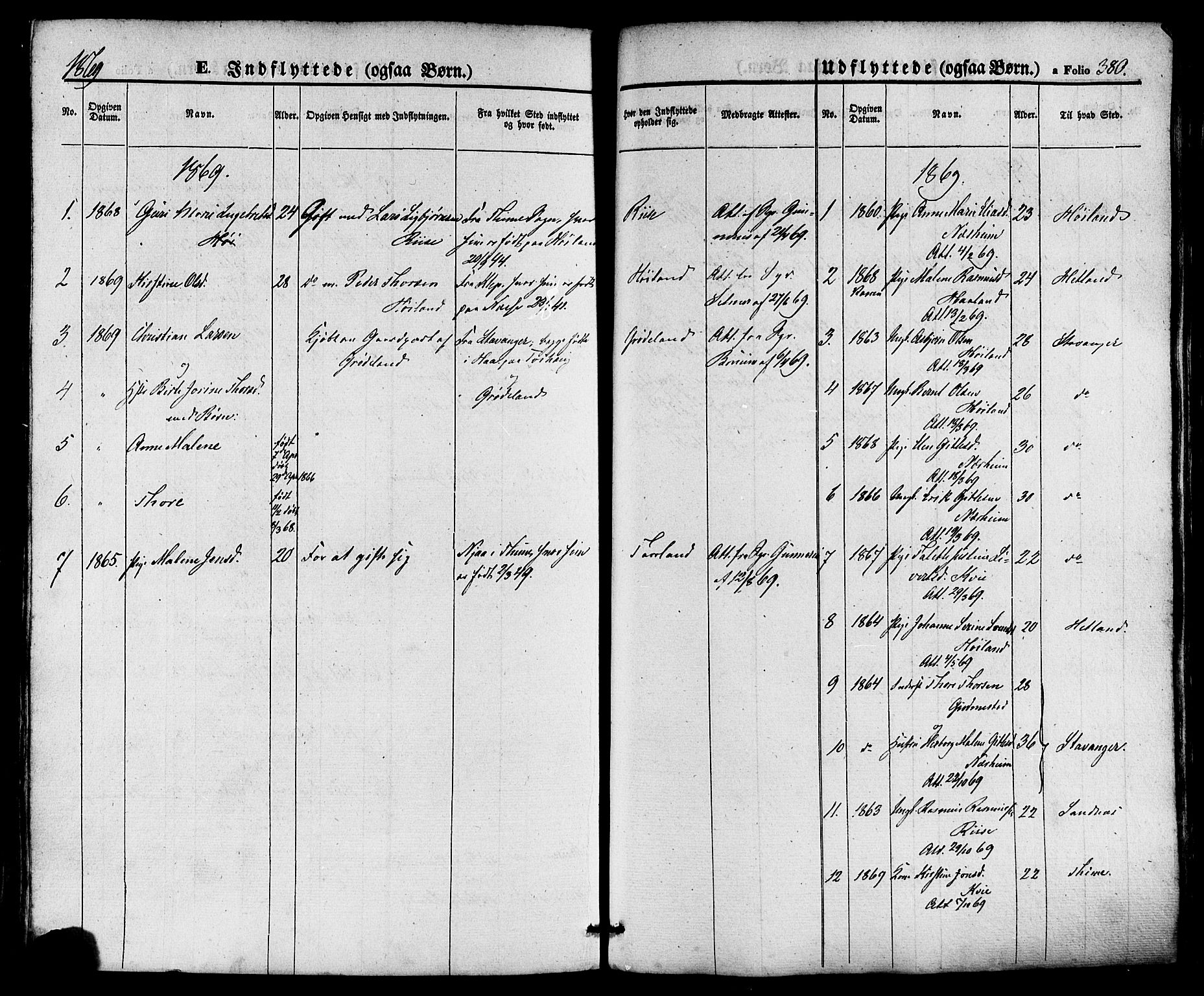 Hå sokneprestkontor, SAST/A-101801/001/30BA/L0008: Parish register (official) no. A 7, 1853-1878, p. 380