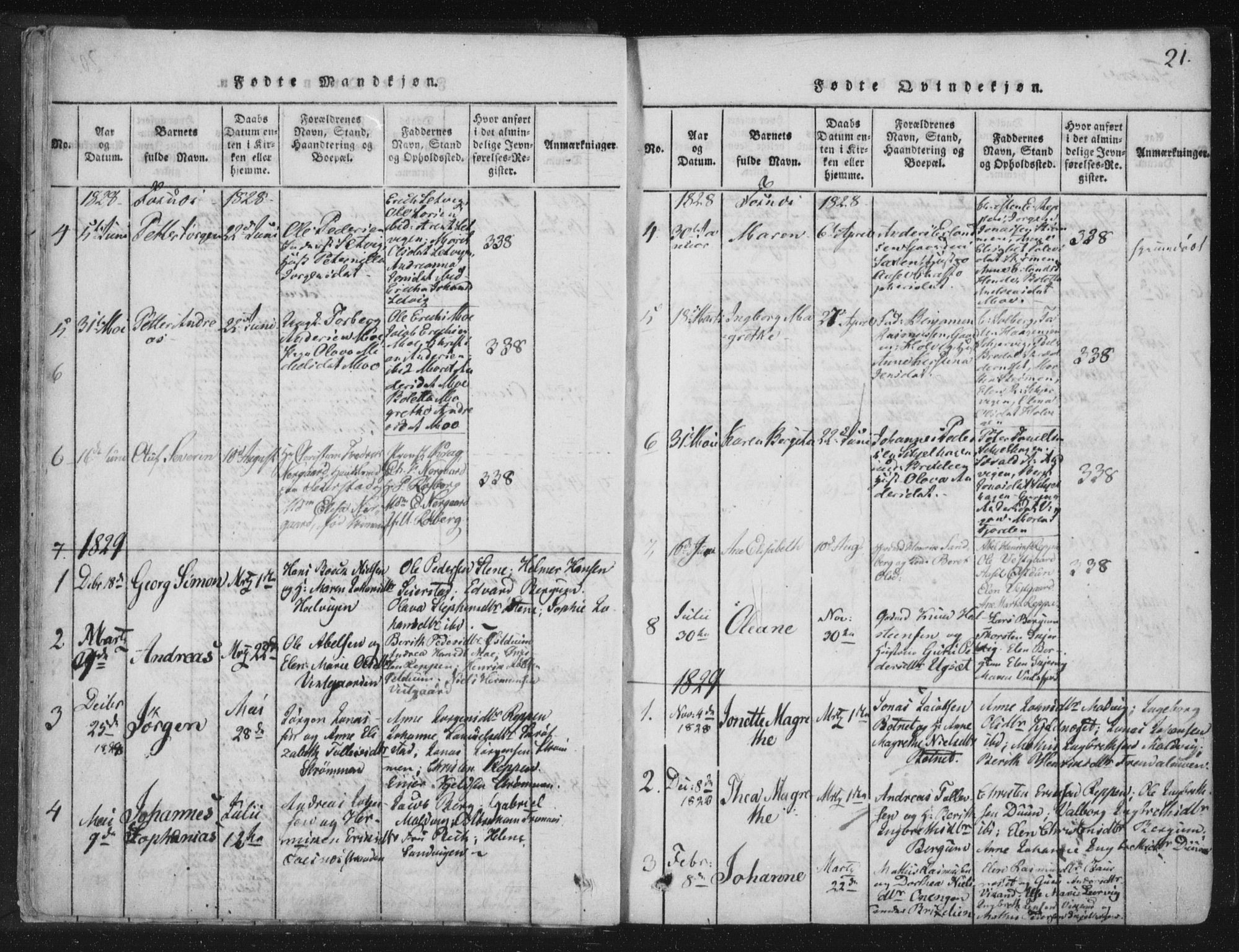 Ministerialprotokoller, klokkerbøker og fødselsregistre - Nord-Trøndelag, SAT/A-1458/773/L0609: Parish register (official) no. 773A03 /1, 1815-1830, p. 21