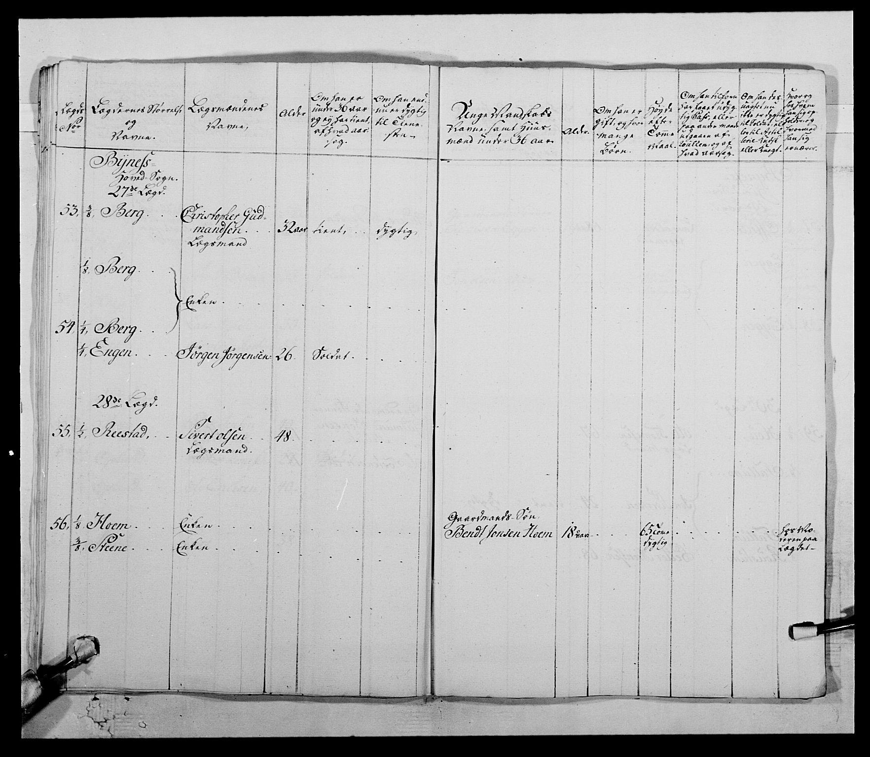 Kommanderende general (KG I) med Det norske krigsdirektorium, AV/RA-EA-5419/E/Ea/L0511: 1. Trondheimske regiment, 1767, p. 758