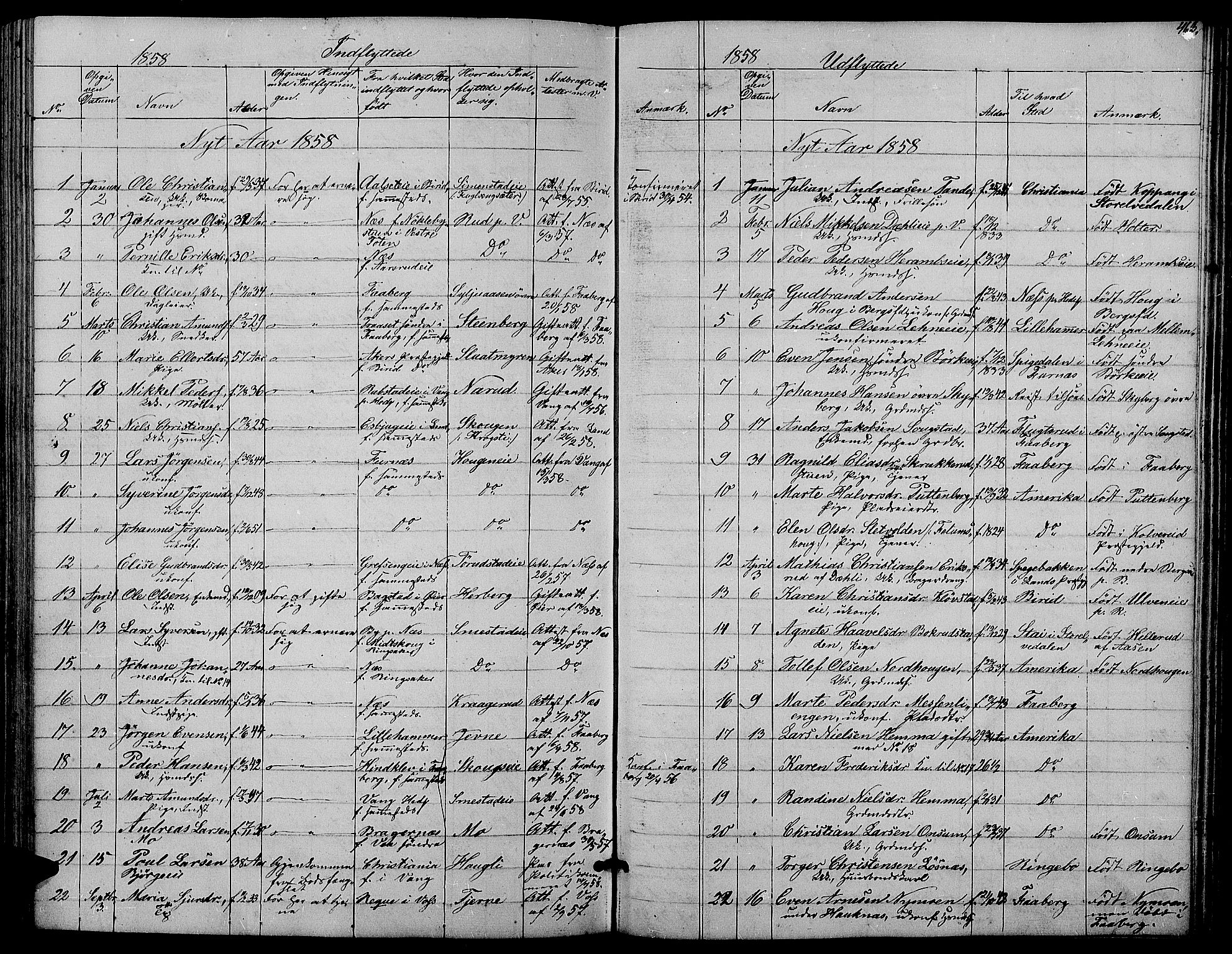 Ringsaker prestekontor, AV/SAH-PREST-014/L/La/L0006: Parish register (copy) no. 6, 1851-1860, p. 463