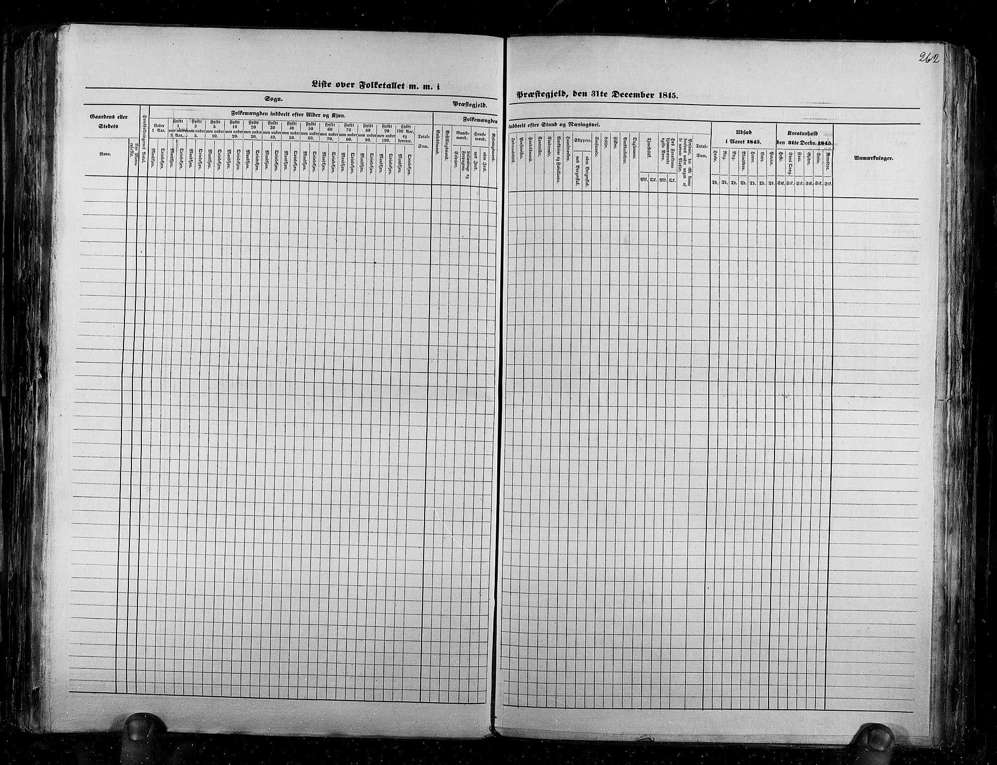 RA, Census 1845, vol. 2: Smålenenes amt og Akershus amt, 1845, p. 262