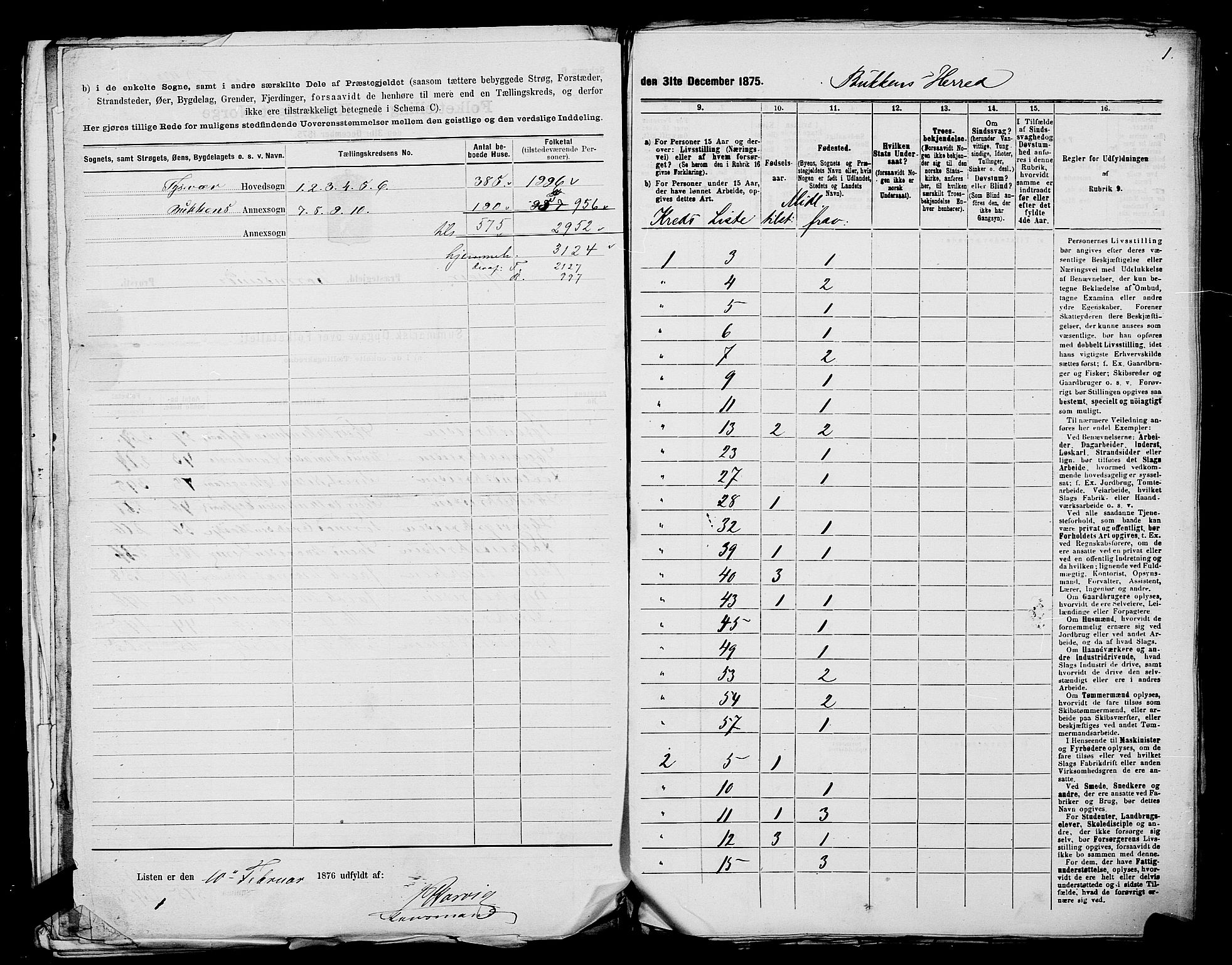 SAST, 1875 census for 1146P Tysvær, 1875, p. 4