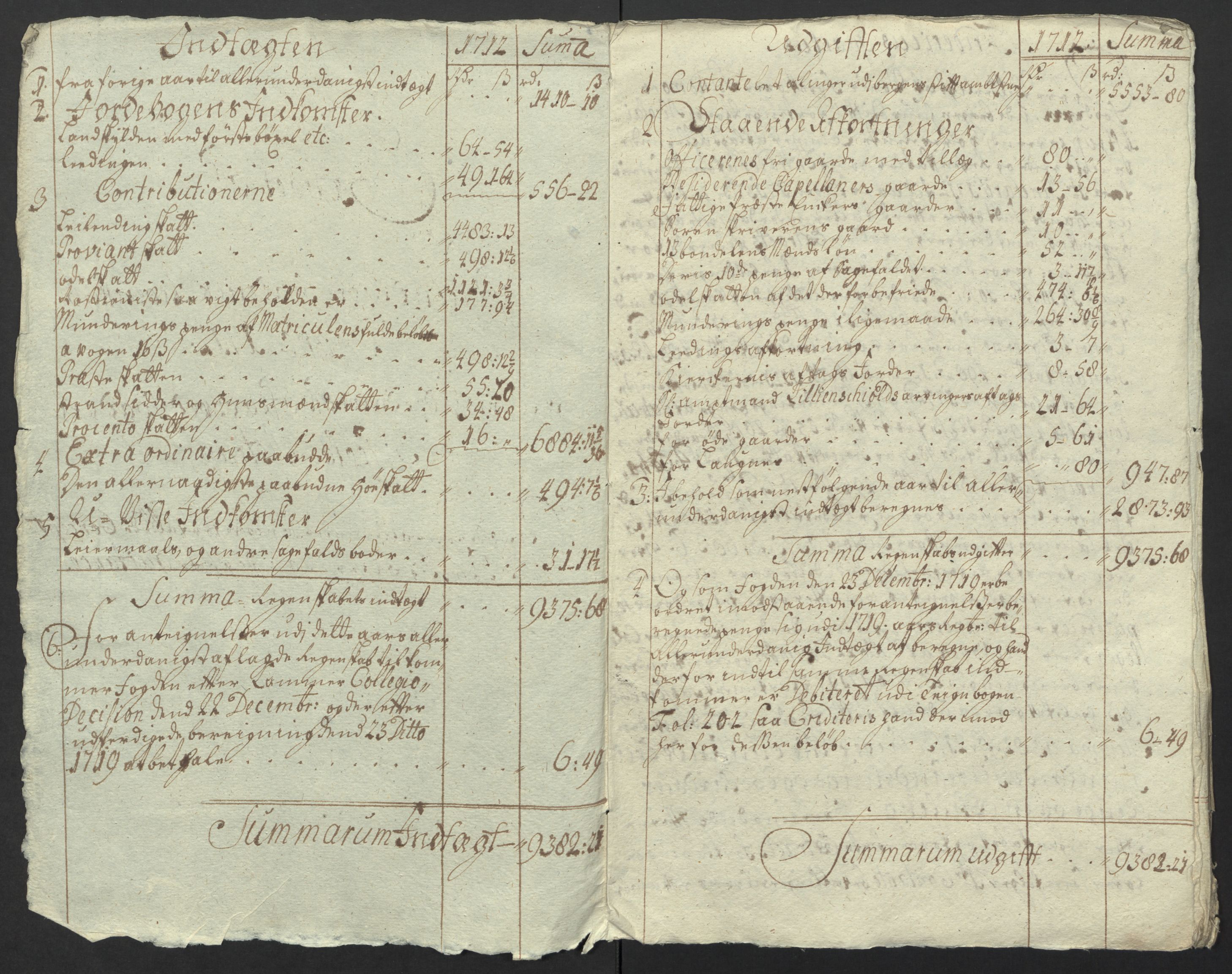 Rentekammeret inntil 1814, Reviderte regnskaper, Fogderegnskap, RA/EA-4092/R54/L3565: Fogderegnskap Sunnmøre, 1712-1713, p. 13