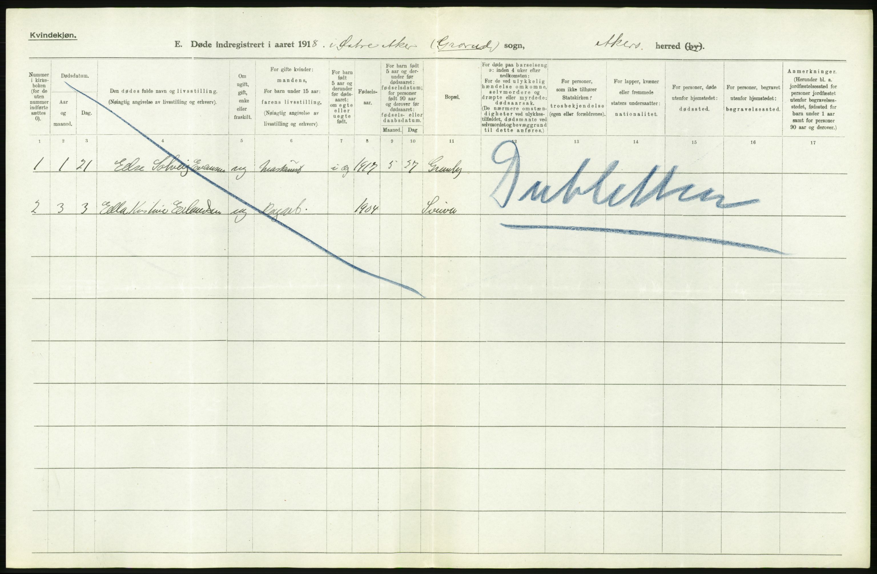 Statistisk sentralbyrå, Sosiodemografiske emner, Befolkning, AV/RA-S-2228/D/Df/Dfb/Dfbh/L0006: Akershus fylke: Døde. Bygder og byer., 1918, p. 412