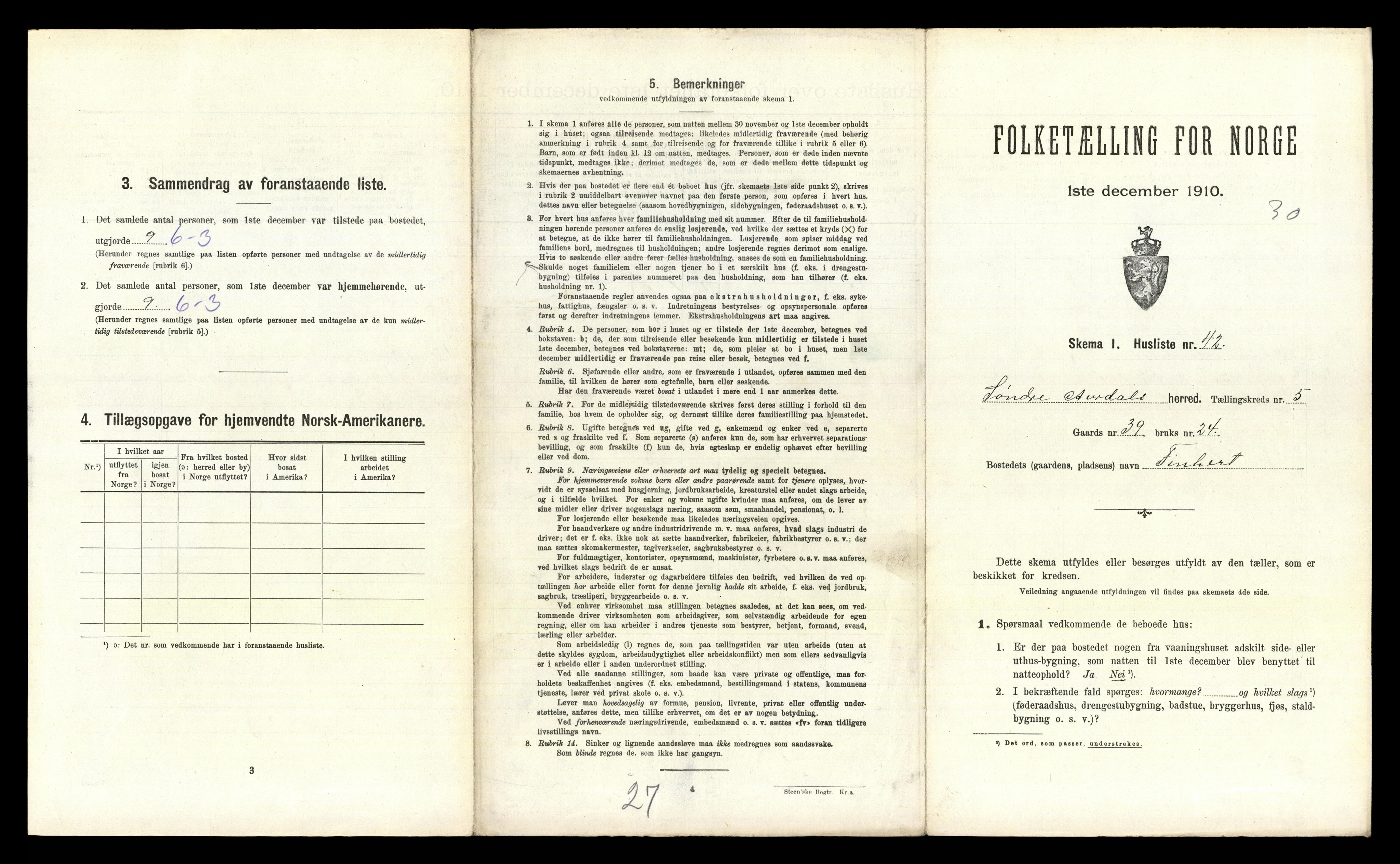 RA, 1910 census for Sør-Aurdal, 1910, p. 665