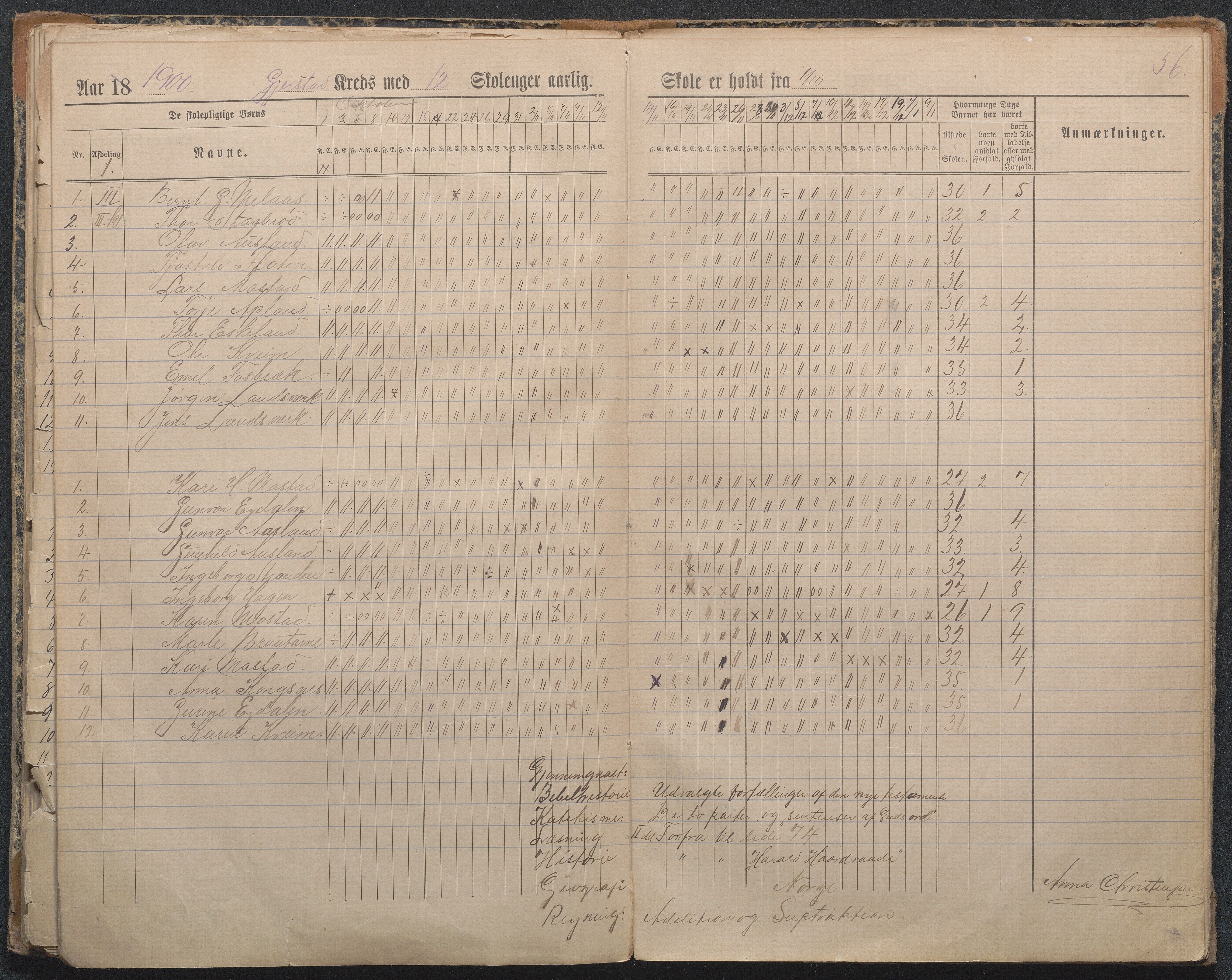 Gjerstad Kommune, Sandåker Skole, AAKS/KA0911-550d/F01/L0003: Dagbok Sandåker-Gjerstad-Gryting småskole, 1891-1903, p. 59