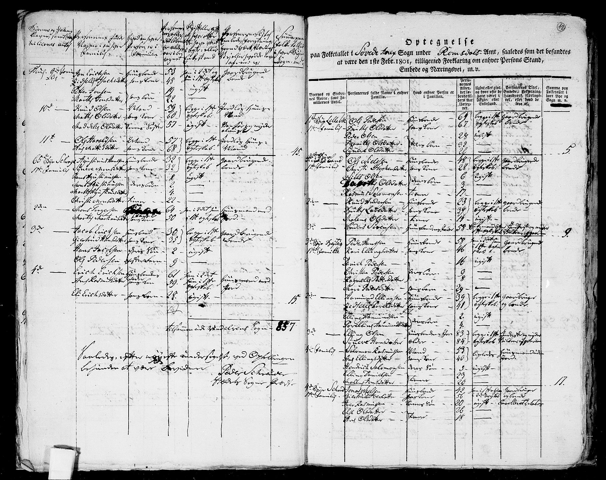 RA, 1801 census for 1511P Vanylven, 1801, p. 11b-12a