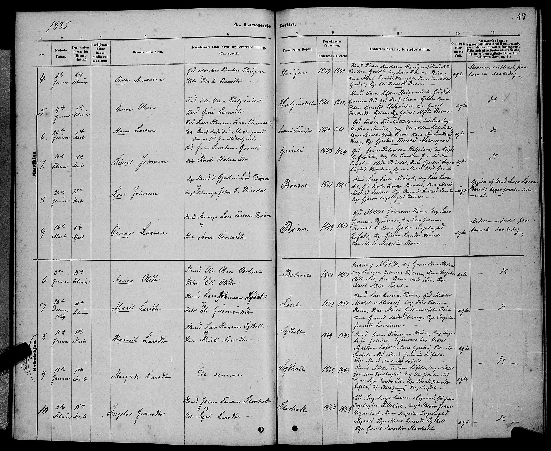 Ministerialprotokoller, klokkerbøker og fødselsregistre - Møre og Romsdal, AV/SAT-A-1454/598/L1077: Parish register (copy) no. 598C02, 1879-1891, p. 47