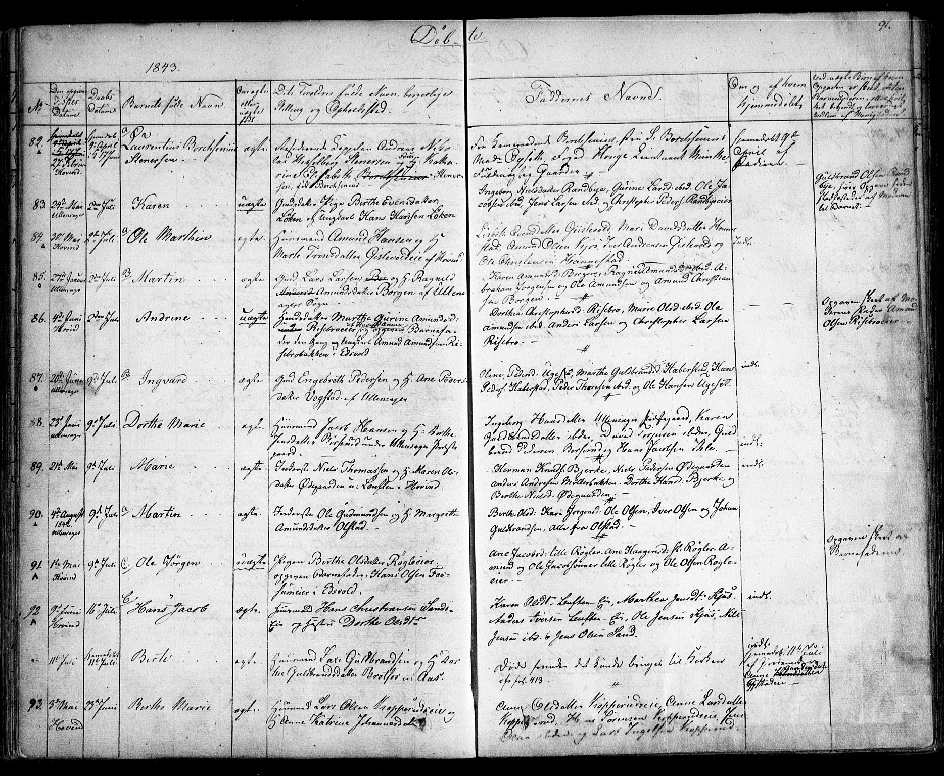 Ullensaker prestekontor Kirkebøker, SAO/A-10236a/F/Fa/L0014.a: Parish register (official) no. I 14A, 1836-1850, p. 91