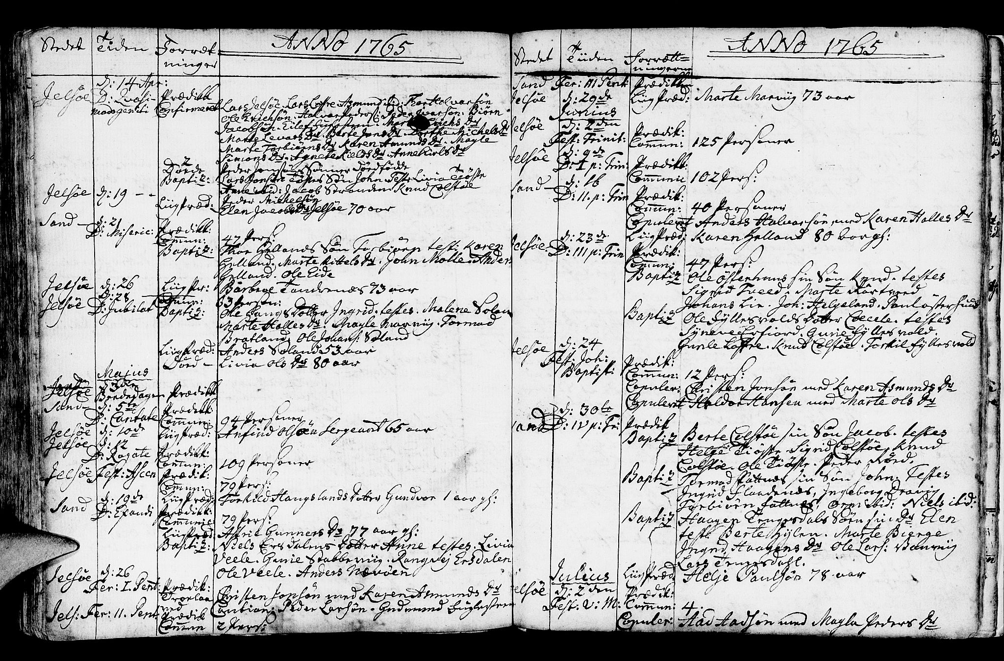 Jelsa sokneprestkontor, AV/SAST-A-101842/01/IV: Parish register (official) no. A 2, 1753-1767