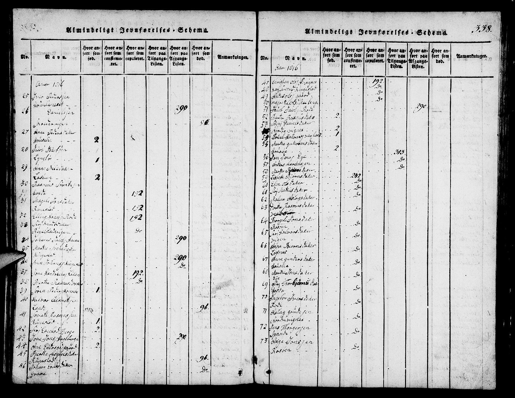 Finnøy sokneprestkontor, AV/SAST-A-101825/H/Ha/Hab/L0001: Parish register (copy) no. B 1, 1816-1856, p. 338