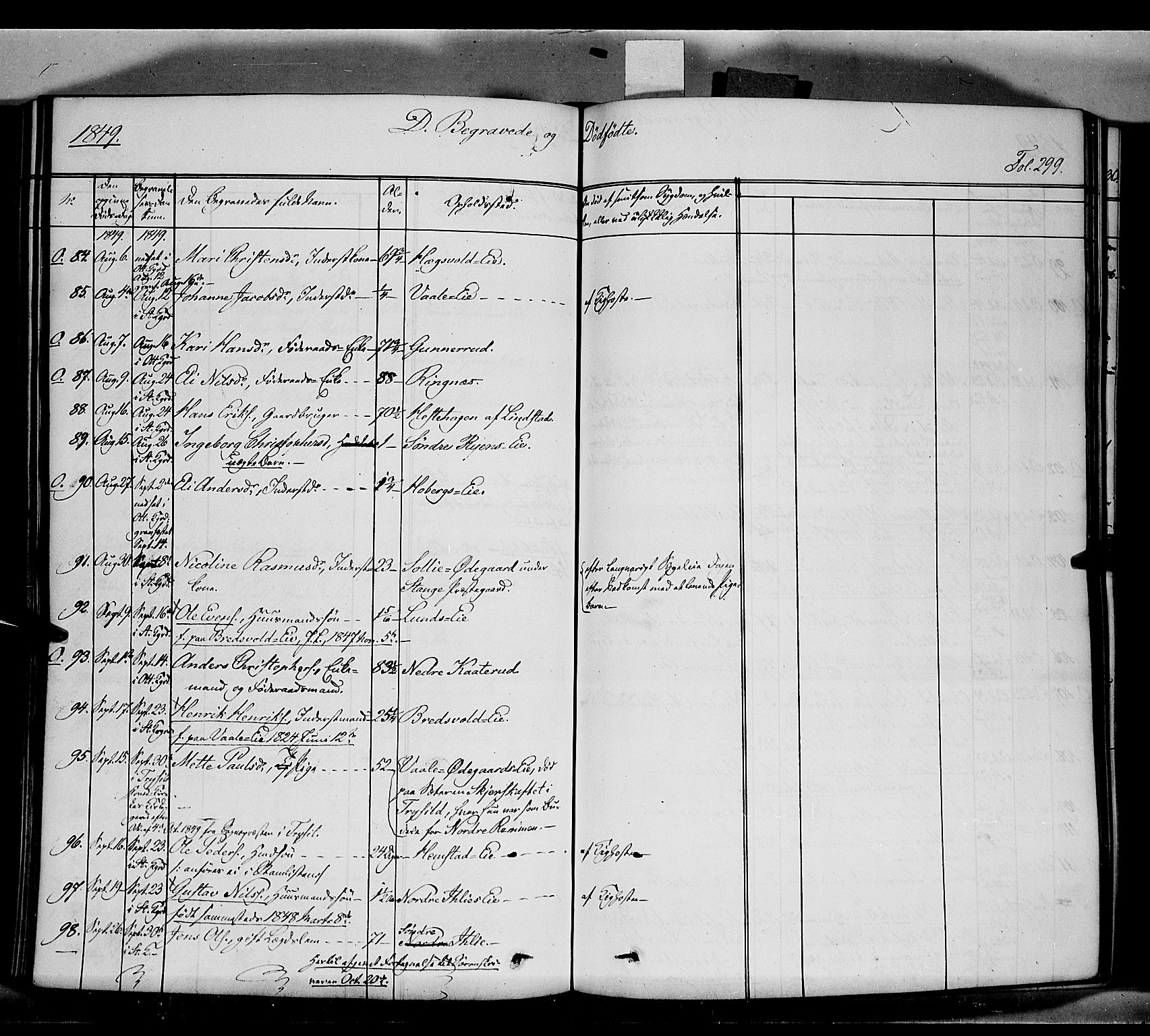 Stange prestekontor, SAH/PREST-002/K/L0011: Parish register (official) no. 11, 1846-1852, p. 299