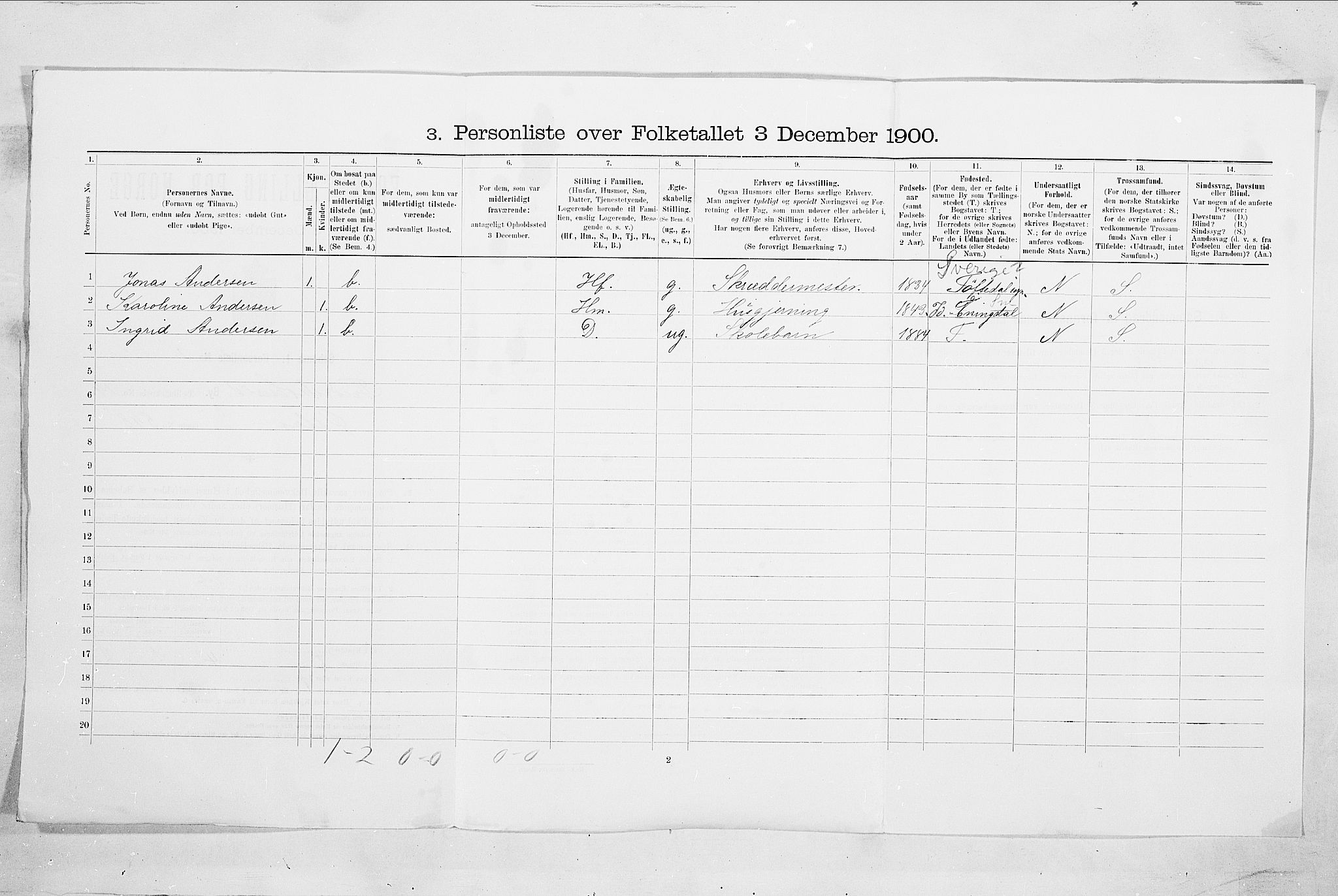 SAO, 1900 census for Fredrikshald, 1900