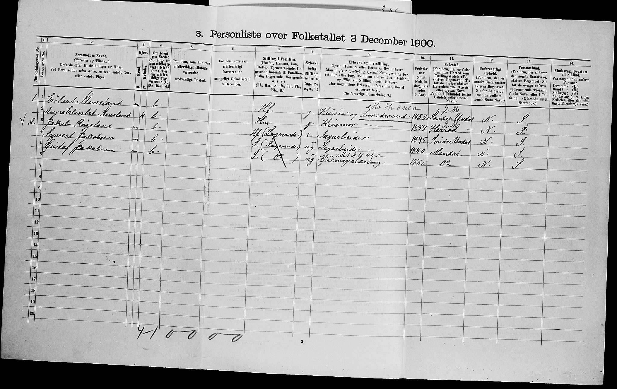 SAK, 1900 census for Halse og Harkmark, 1900, p. 196