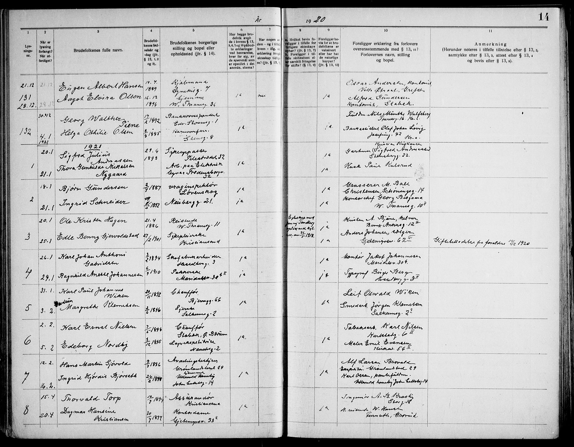 Gamle Aker prestekontor Kirkebøker, SAO/A-10617a/H/L0006: Banns register no. 6, 1920-1928, p. 14