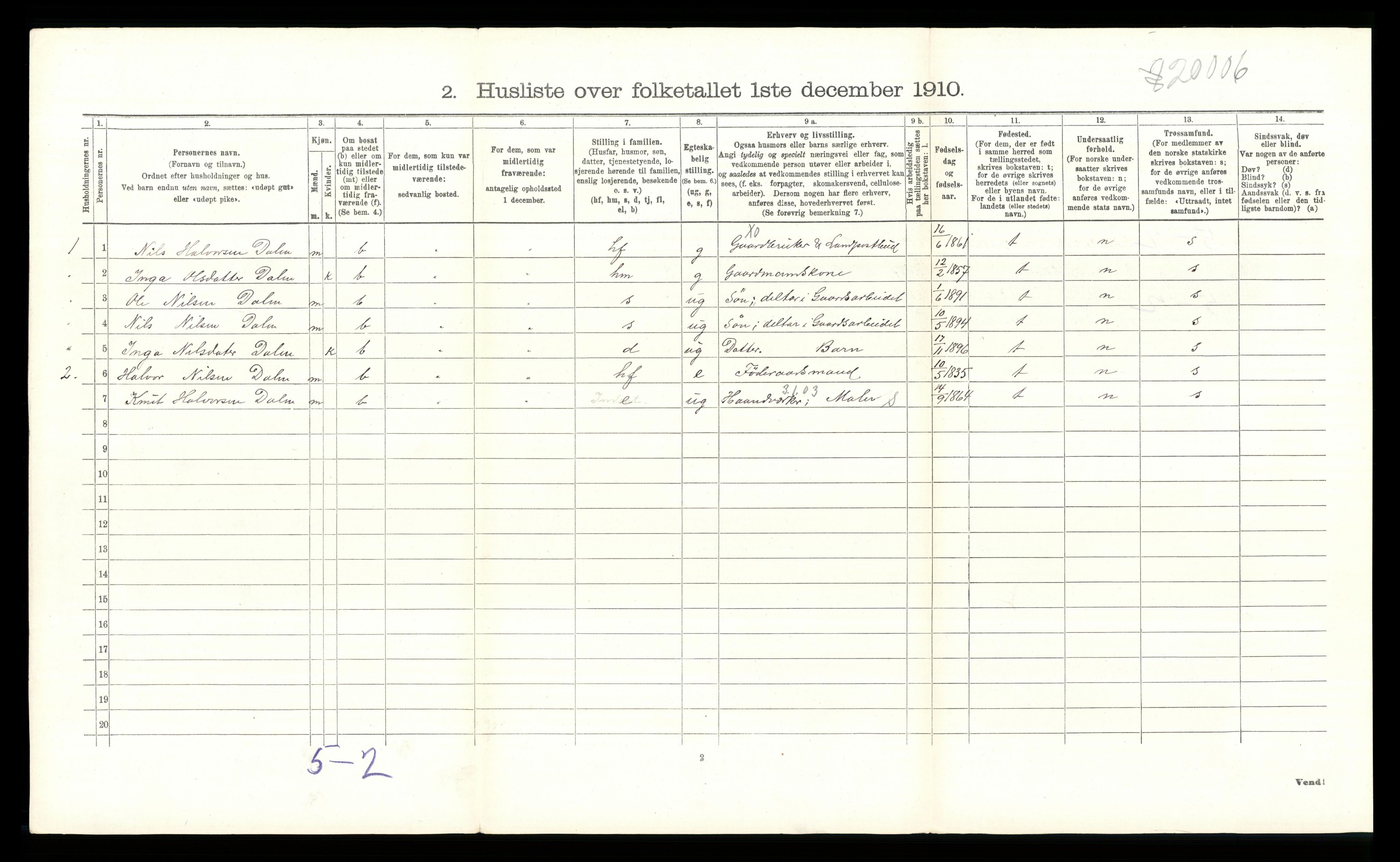 RA, 1910 census for Øystre Slidre, 1910, p. 697