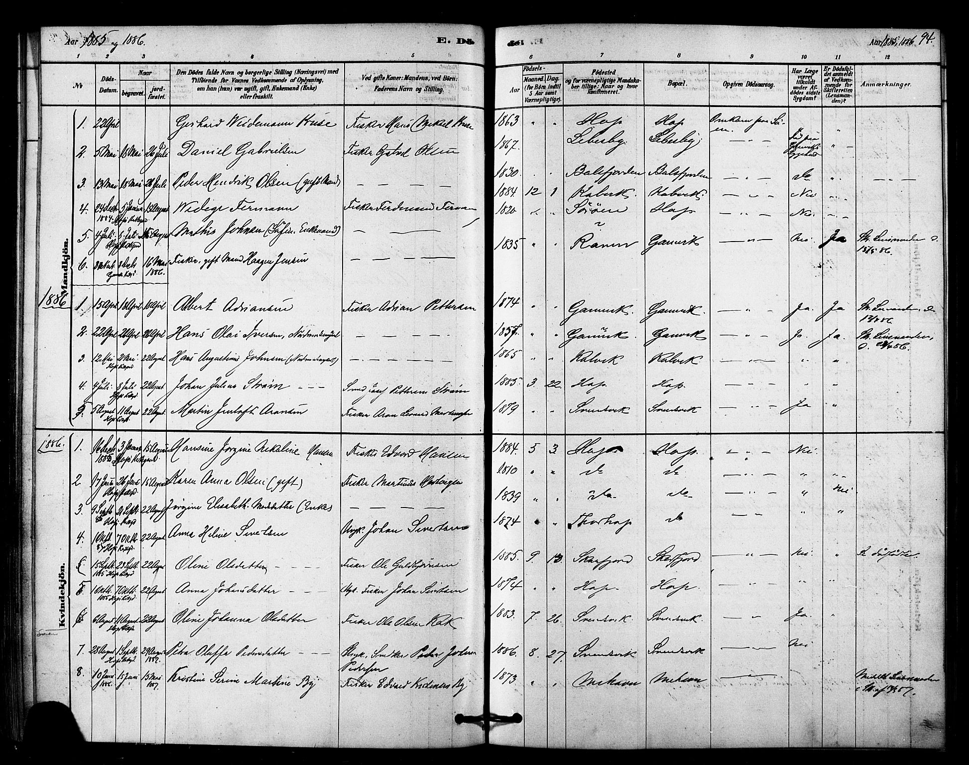 Tana sokneprestkontor, SATØ/S-1334/H/Ha/L0003kirke: Parish register (official) no. 3, 1878-1892, p. 94