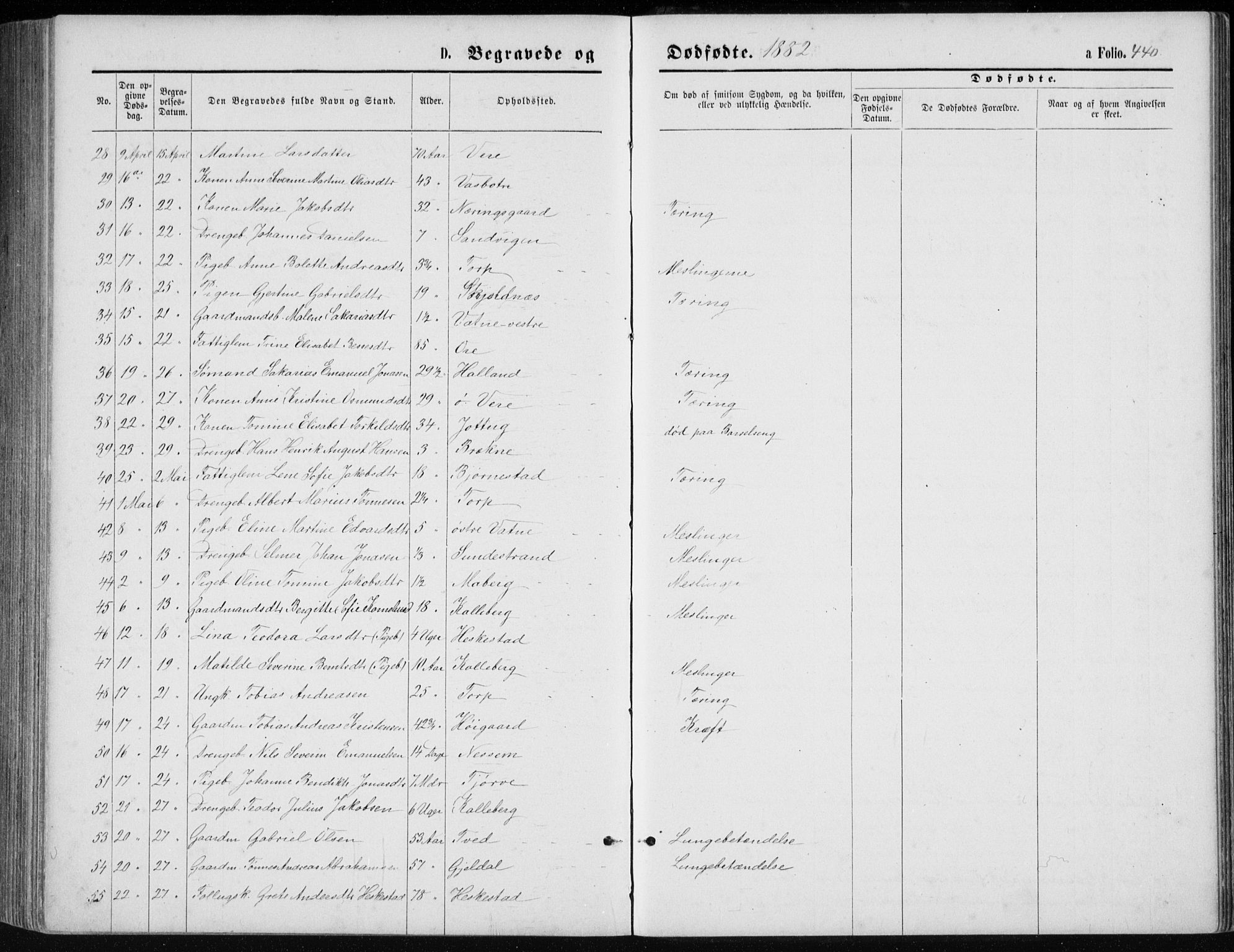 Lista sokneprestkontor, AV/SAK-1111-0027/F/Fb/L0004: Parish register (copy) no. B 4, 1877-1891, p. 440