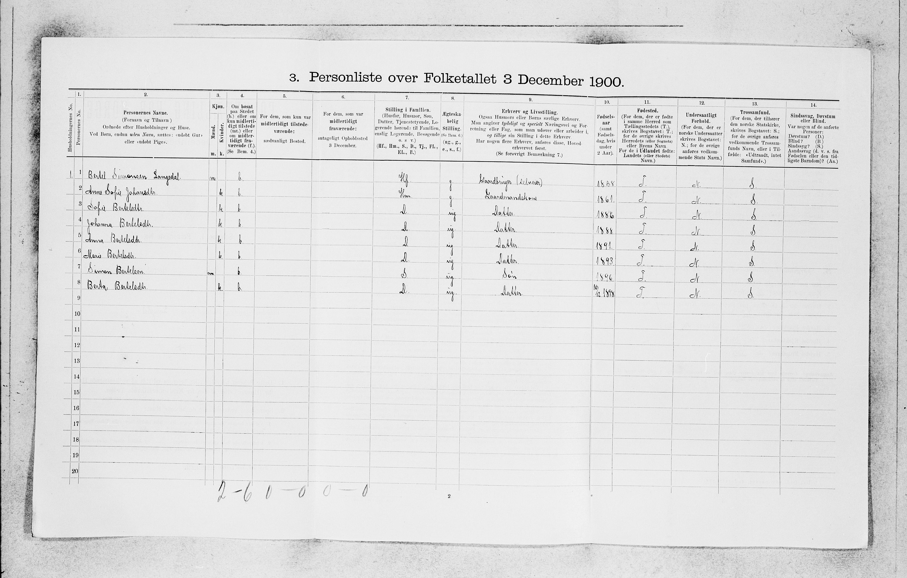 SAB, 1900 census for Kinn, 1900, p. 186