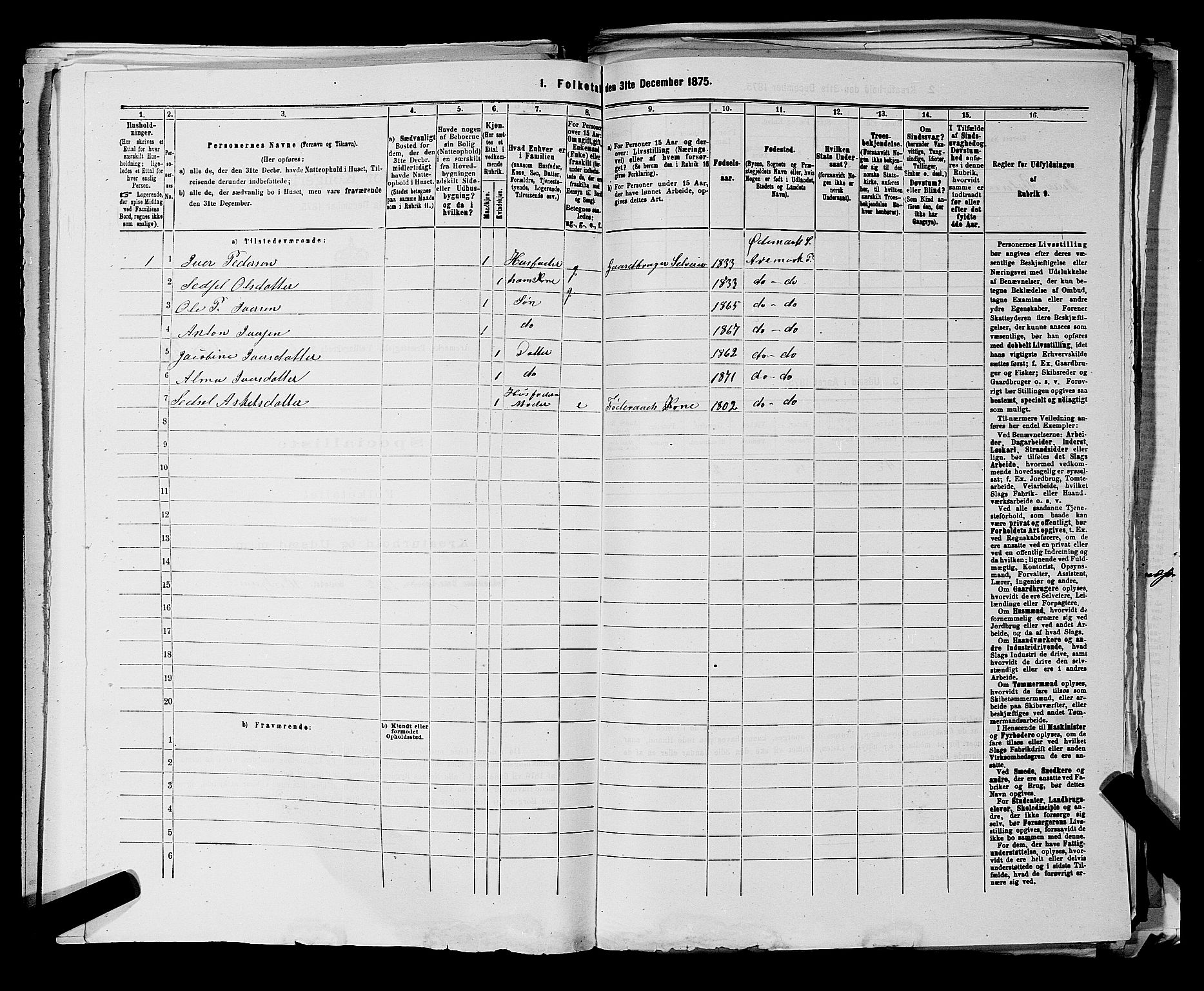 RA, 1875 census for 0118P Aremark, 1875, p. 883