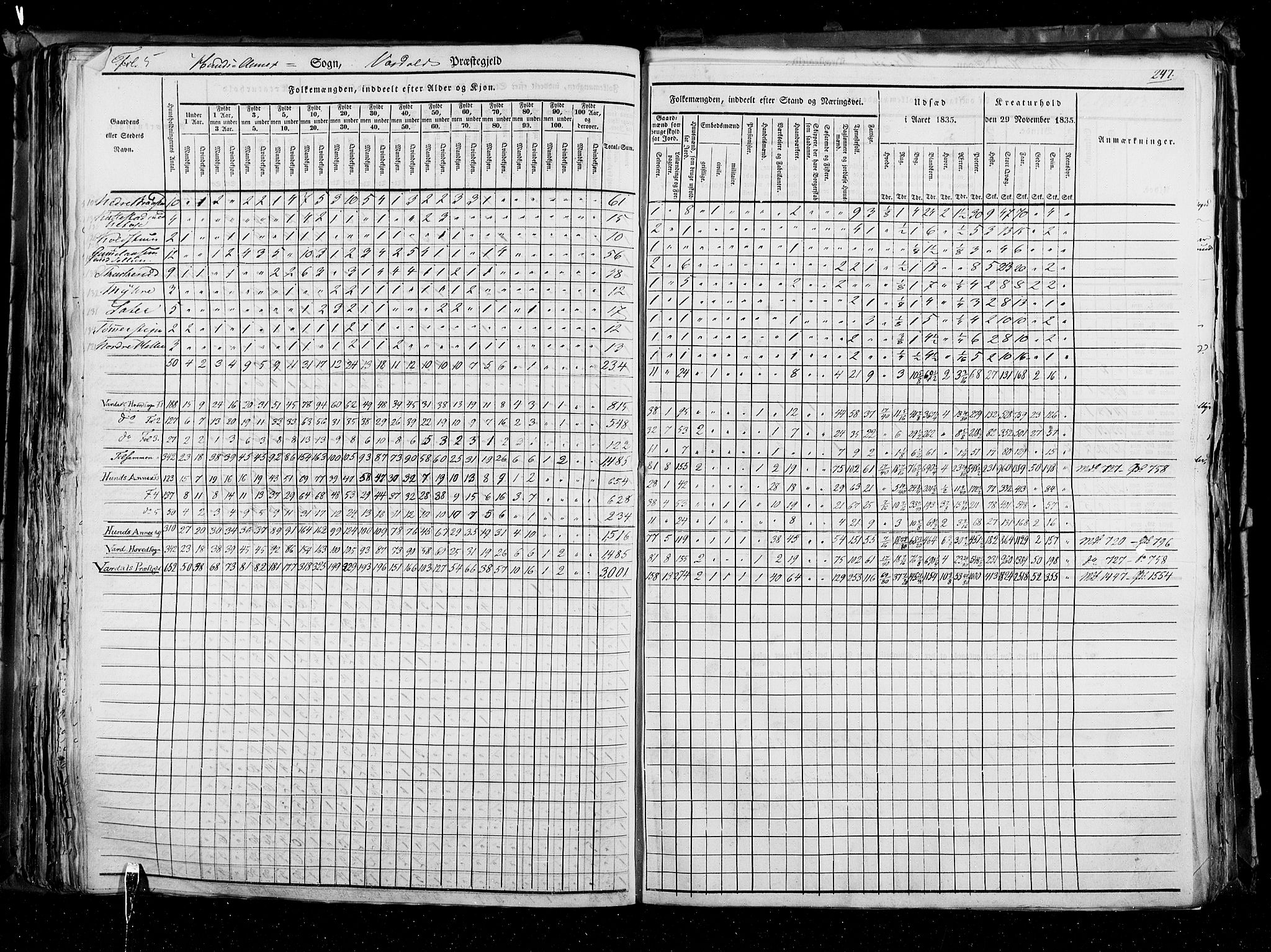 RA, Census 1835, vol. 3: Hedemarken amt og Kristians amt, 1835, p. 247