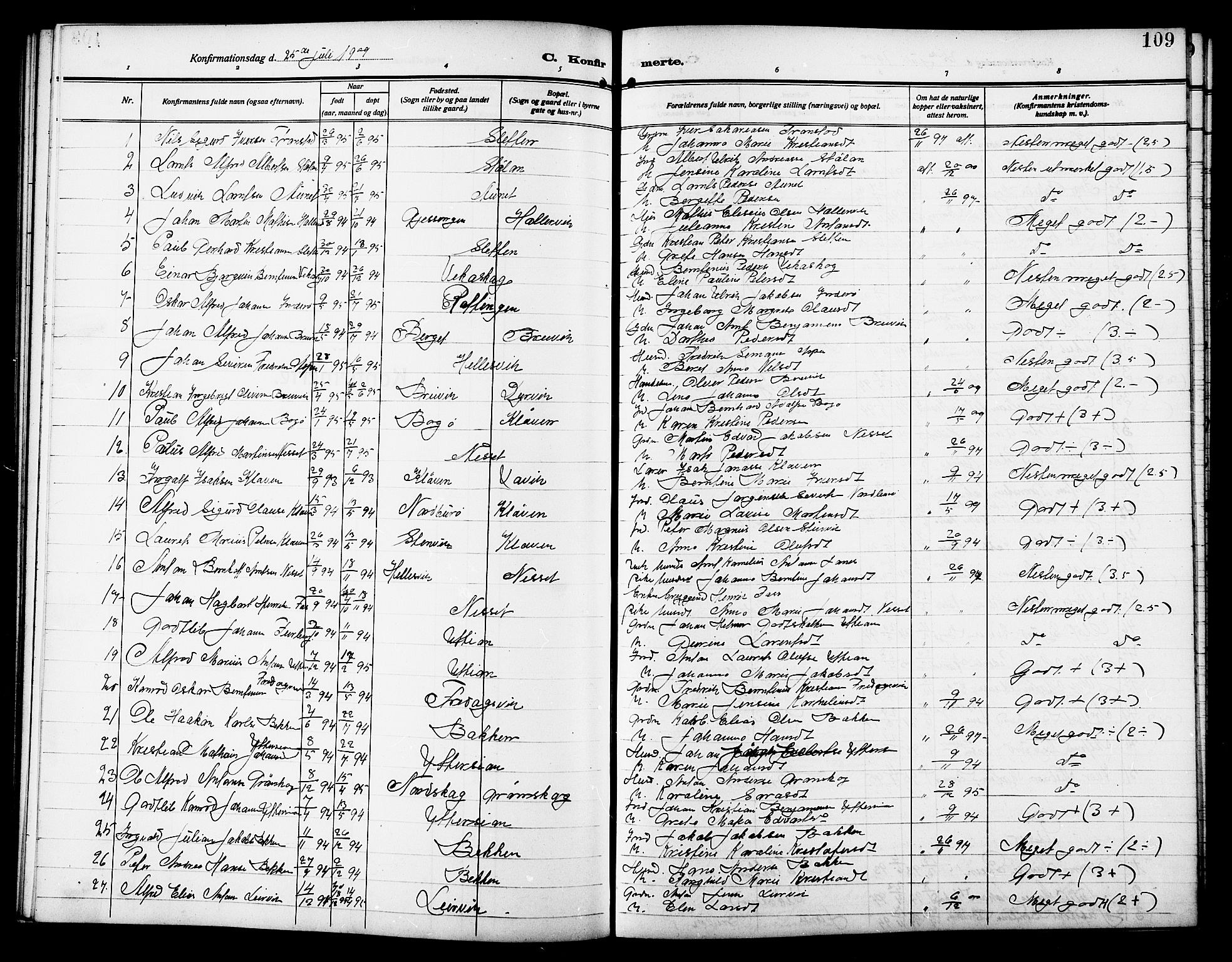 Ministerialprotokoller, klokkerbøker og fødselsregistre - Sør-Trøndelag, SAT/A-1456/640/L0588: Parish register (copy) no. 640C05, 1909-1922, p. 109
