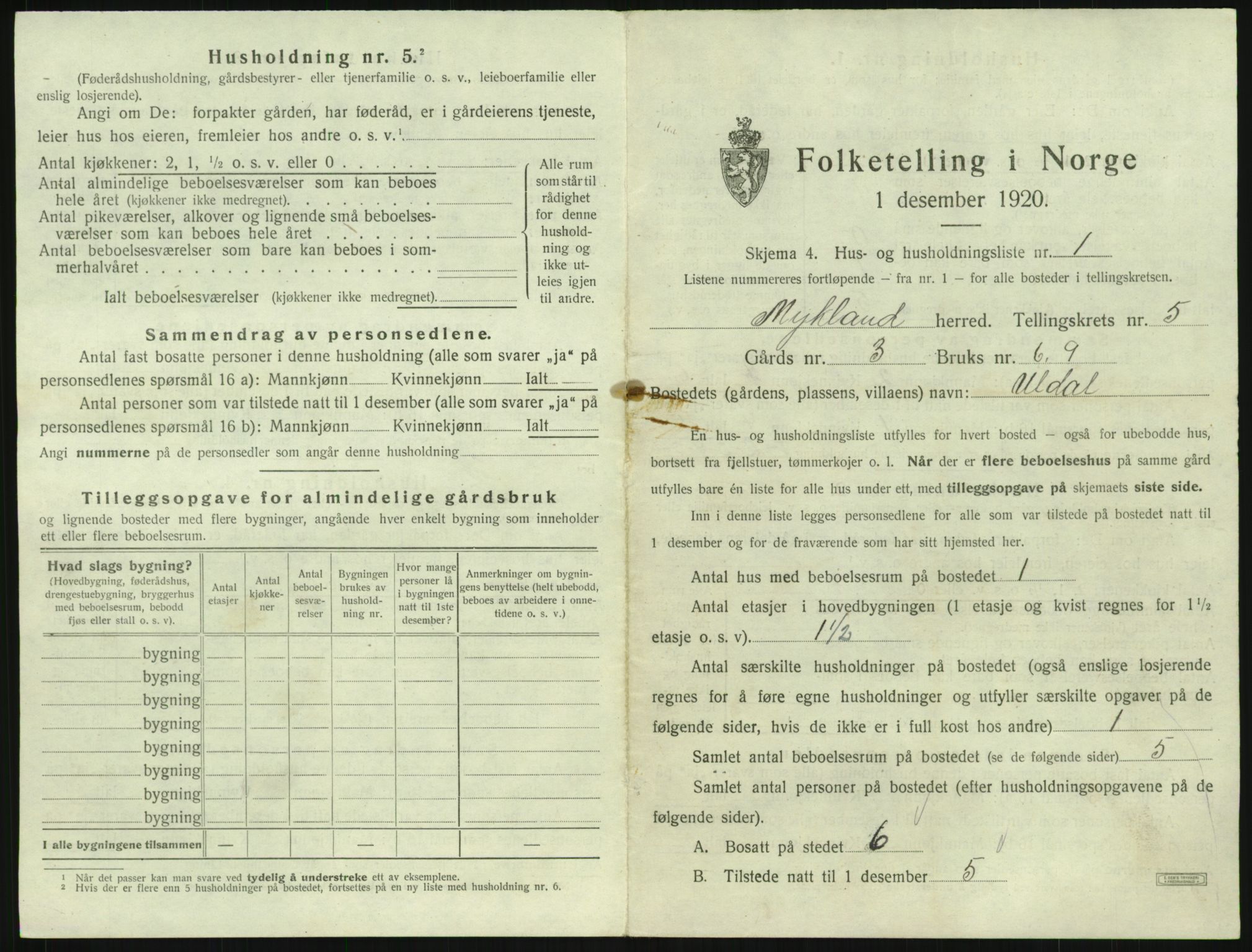 SAK, 1920 census for Mykland, 1920, p. 248